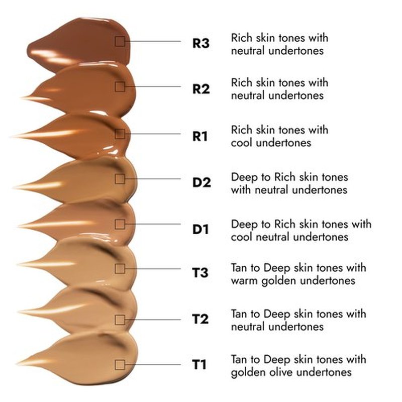 COVER FX Skin Discovered Longwear Full Coverage Concealer | Buildable Crease-Resistant High Coverage Formula Conceals, Corrects, and Brightens | D1 - Tan to deep skintones with a warm golden undertone