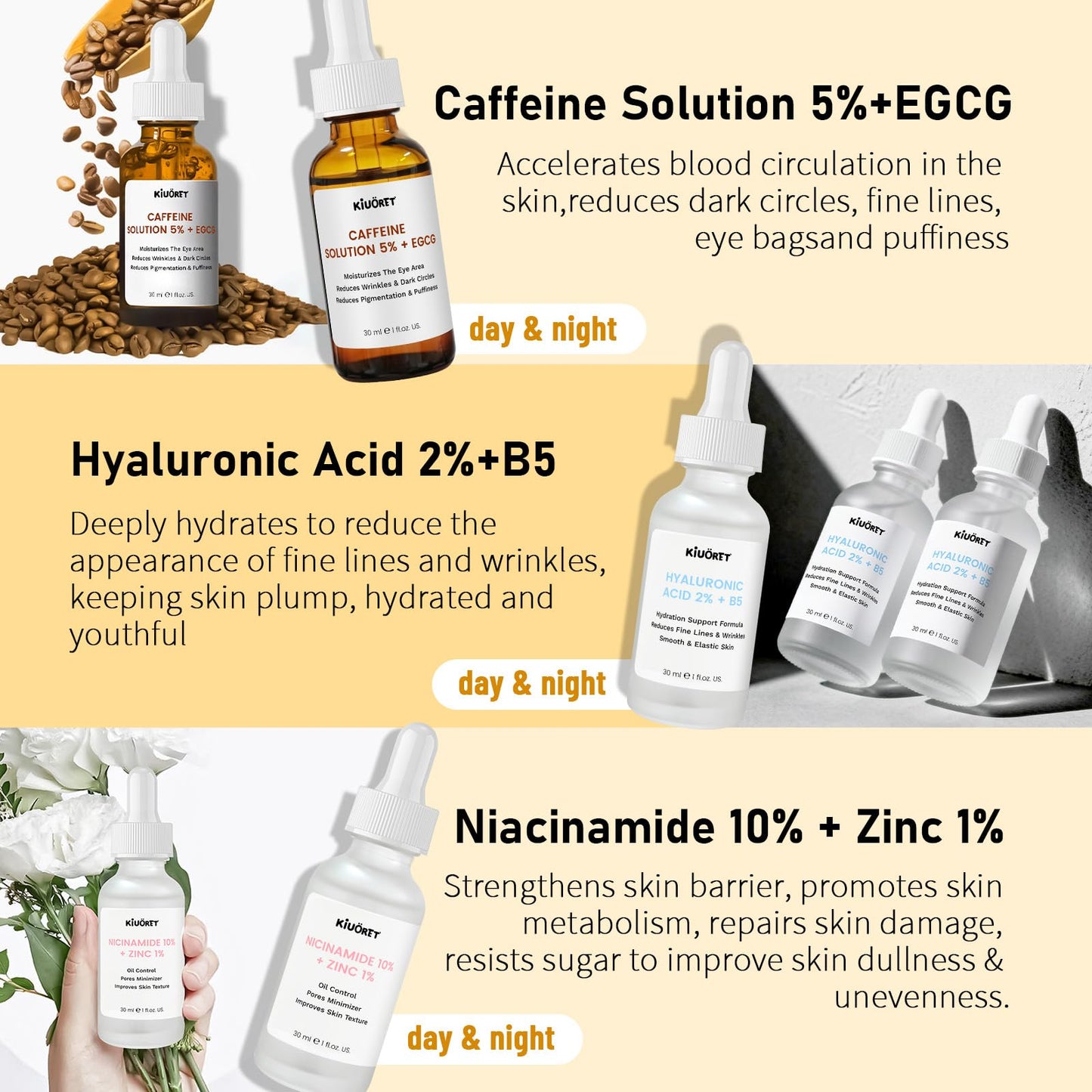 Advanced Face Serum Set 3 PCS - 5% Caffeine Solution + Niacinamide + Hyaluronic Acid Serums - Anti-Aging Serum Reduces Wrinkles, Minimizes Pores & Firming, Improves Texture for All Skin Types