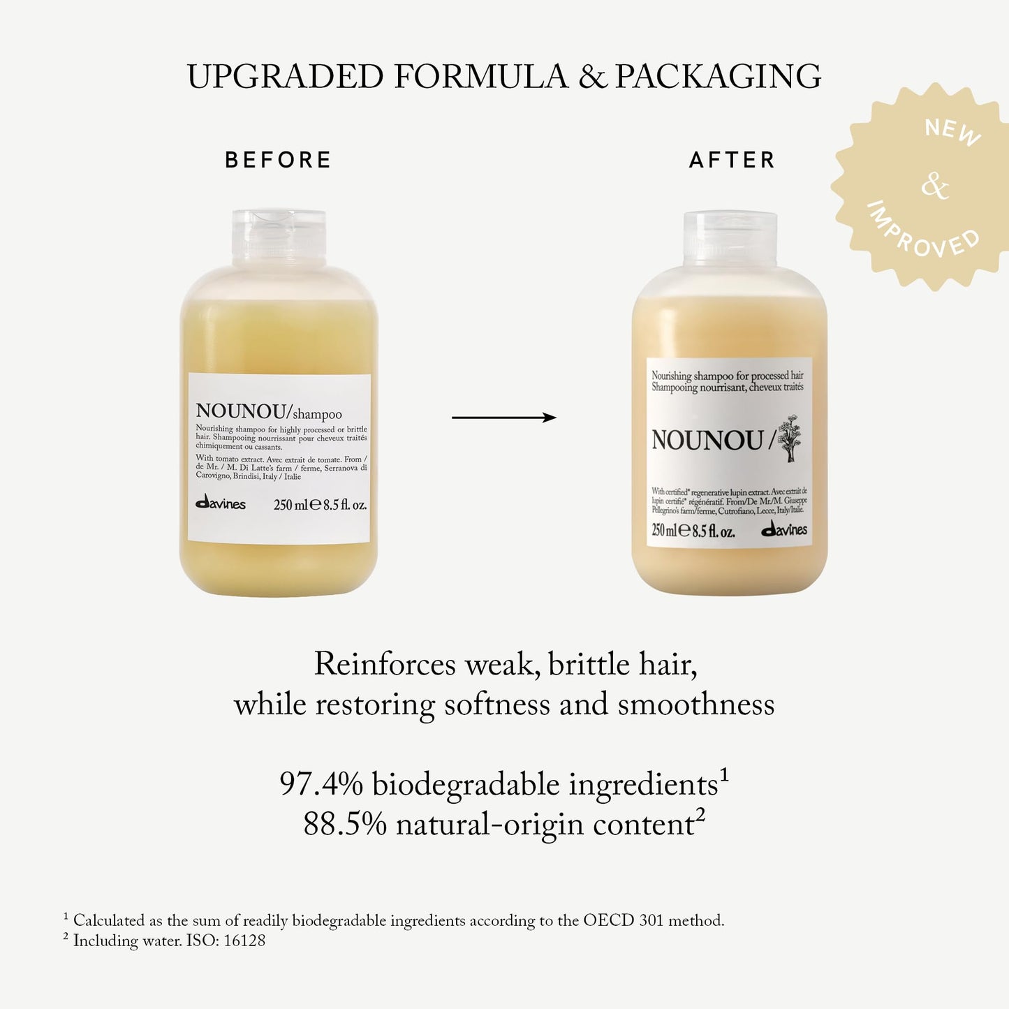Davines NOUNOU/Shampoo Nourish & Strength For Processed Hair, 8.5 Fl Oz