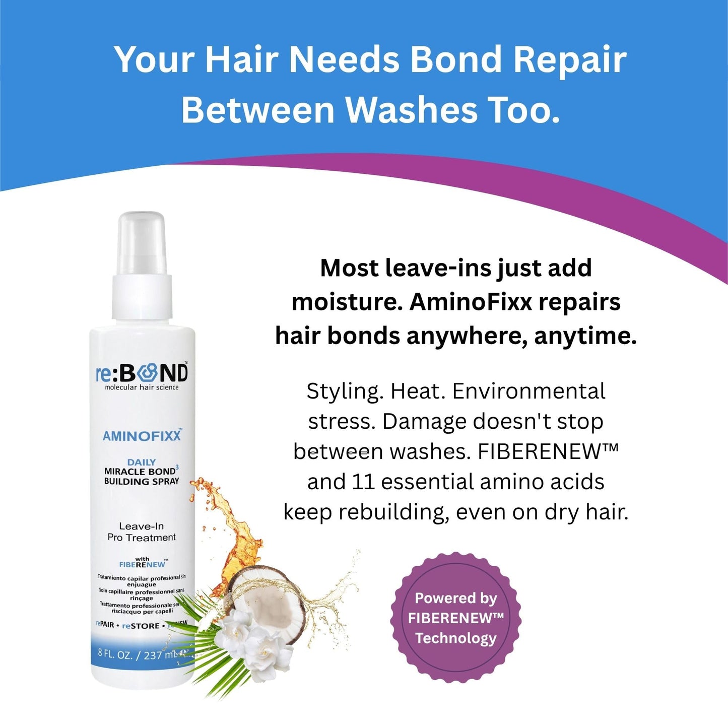 reBOND Hair AminoFixx Leave in Miracle Bond Building Spray 8 oz. Repairs, Strengthens & Maintains Hair Bonds - Eliminates Frizz & Reduce Breakage - for Color Treated, Dry & Damaged Hair