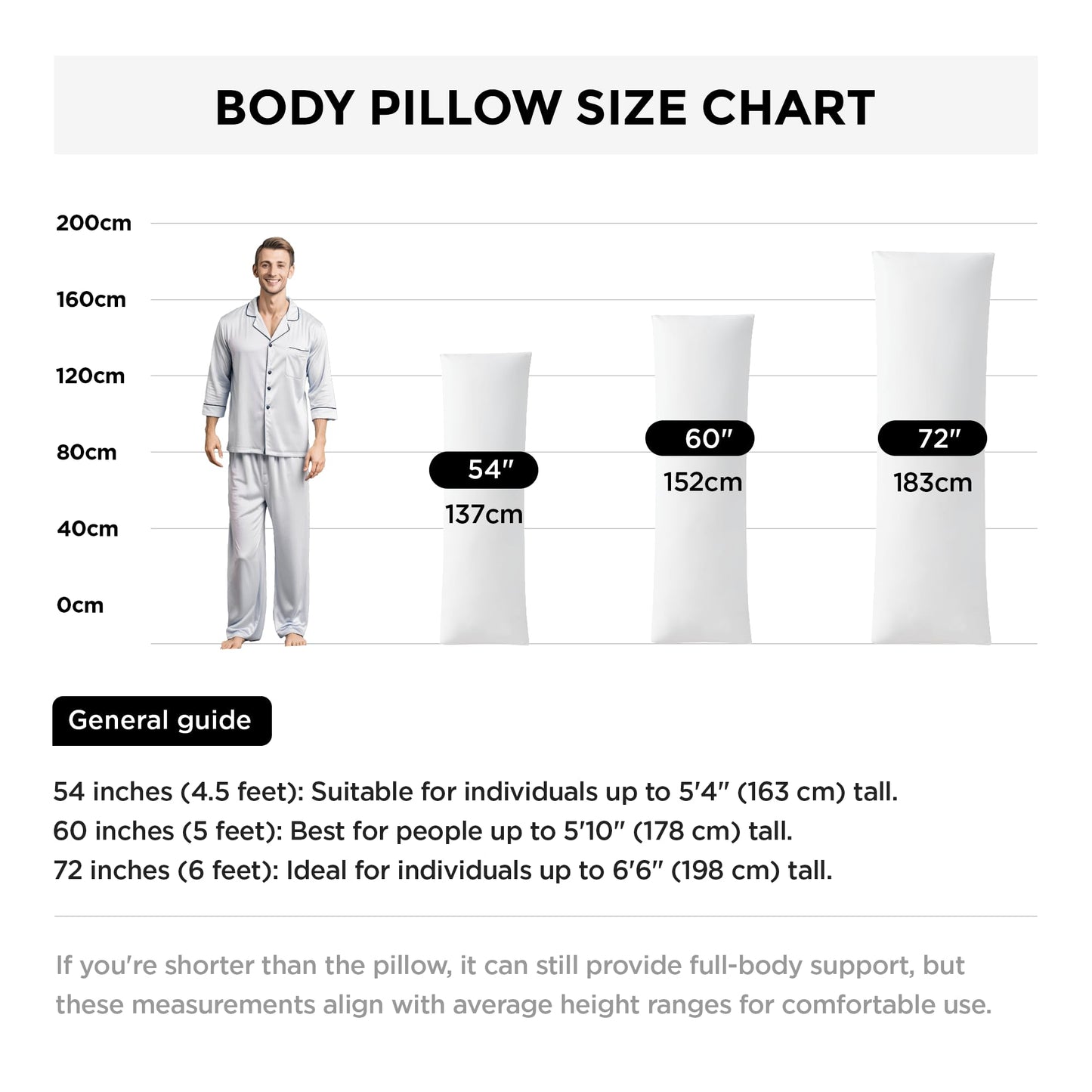 Acanva Fluffy Bed Sleeping Side Sleeper Body Pillow Insert, Extra-Long 20” x 72”, White