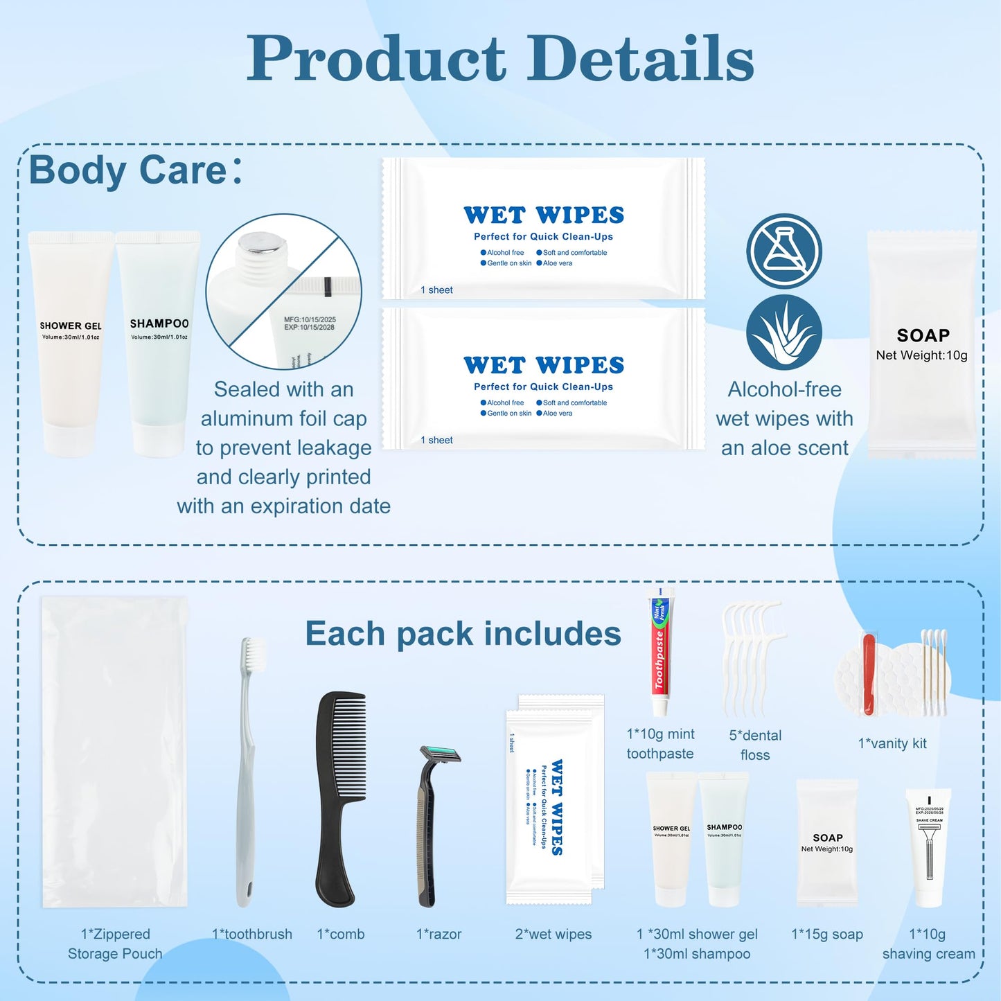 Lomgwumy Hygiene Kit, Convenience Kits in Bulk (10-PACK)