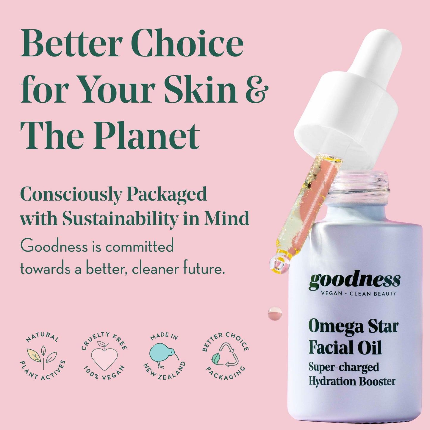 Goodness Omega Star Facial Oil – Hydrating Face Oil with Rosehip, Jojoba & Vitamin E – Non Greasy Vegan Oil for Dry, Sensitive & Acne Prone Skin – 1 fl oz