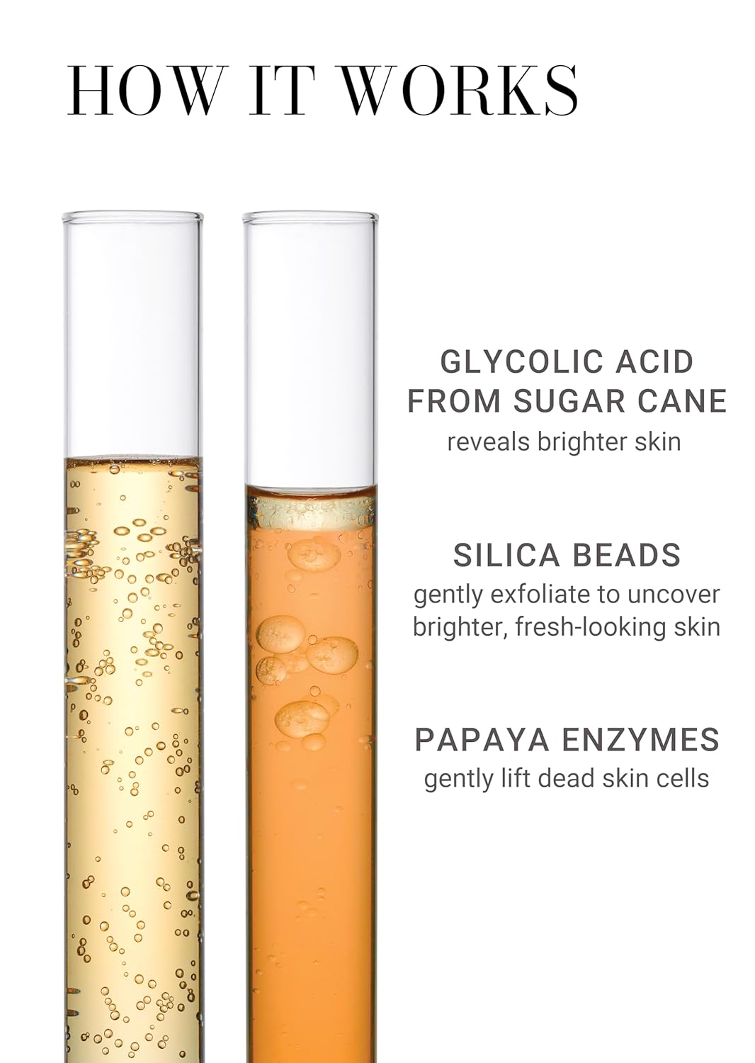 Meaningful Beauty Intensive Triple Exfoliating Treatment