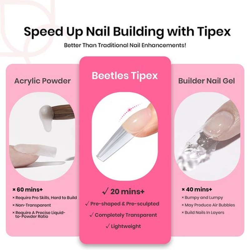 Beetles Gel Polish Tipex Gel Nail Kit Long Coffin C Curved Nail Tips 120 Pcs Pre Building Fake Nails with Uv Nail Glue, LED Nail Lamp, Base Coat, Nail File - Thick Acrylic Nail Set for Flat Nails