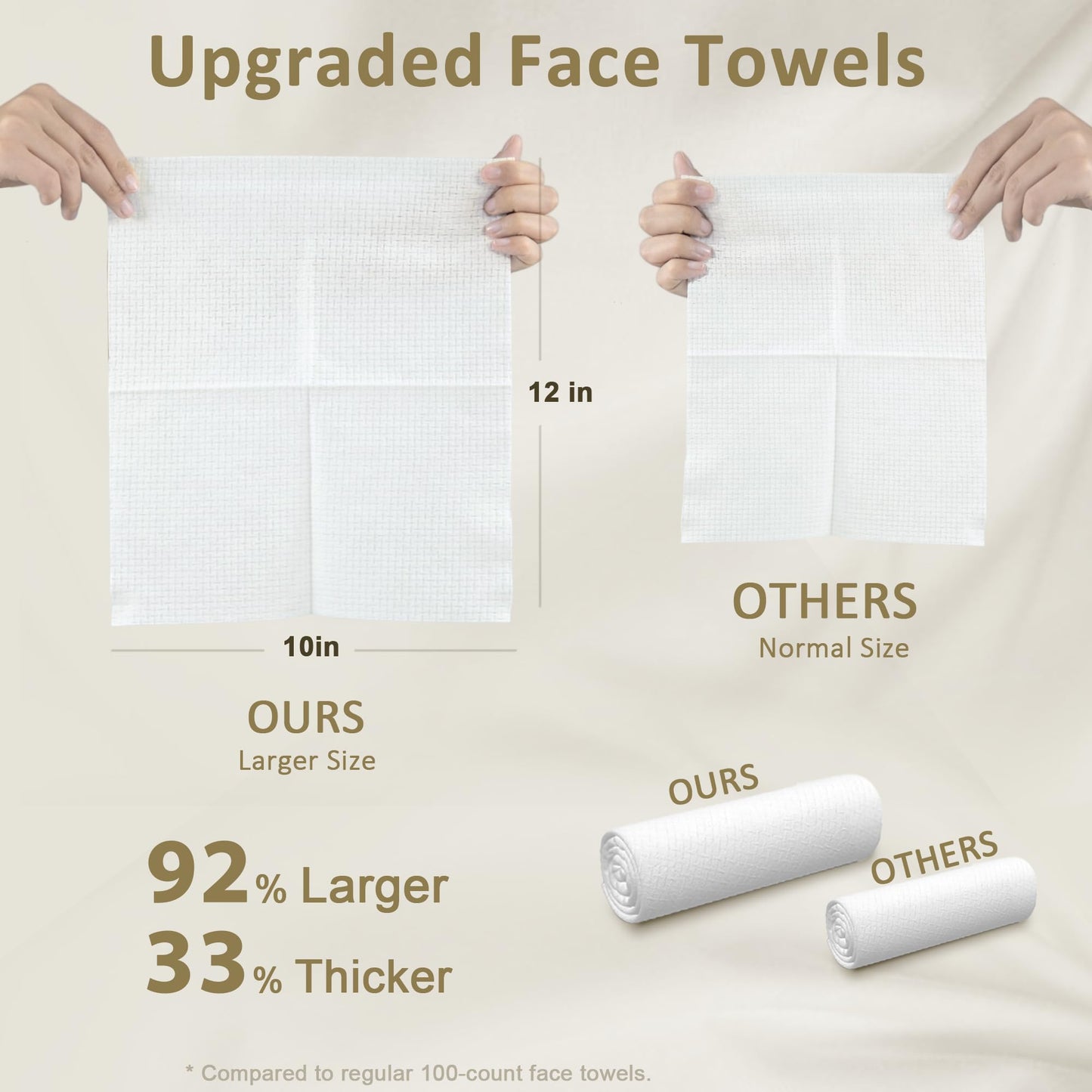 Ourmed Life Face Towels, Disposable Biodegradable Facial Towels for Sensitive Skin, Lint- free Face Wipes for Washing Face, Skincare and Makeup Remover, Dry Wipes, 10"×12" Extra Large, 25 Count