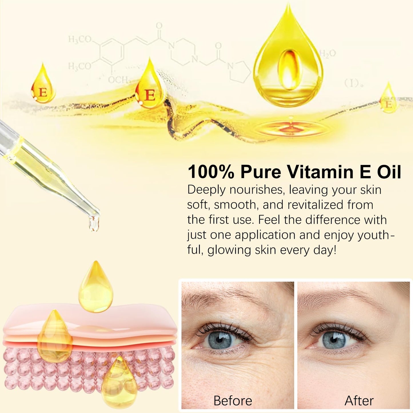 2PCS Vitamin E Oil for Skin Blend 75,000 IU, Natural Organic Vitamin E oil for Scars, Hair & Face (2 Fl Oz) - Non GMO, Cold Pressed, Cruelty Free Skin Repair & Moisturizing Solution, Easy to Absorbed