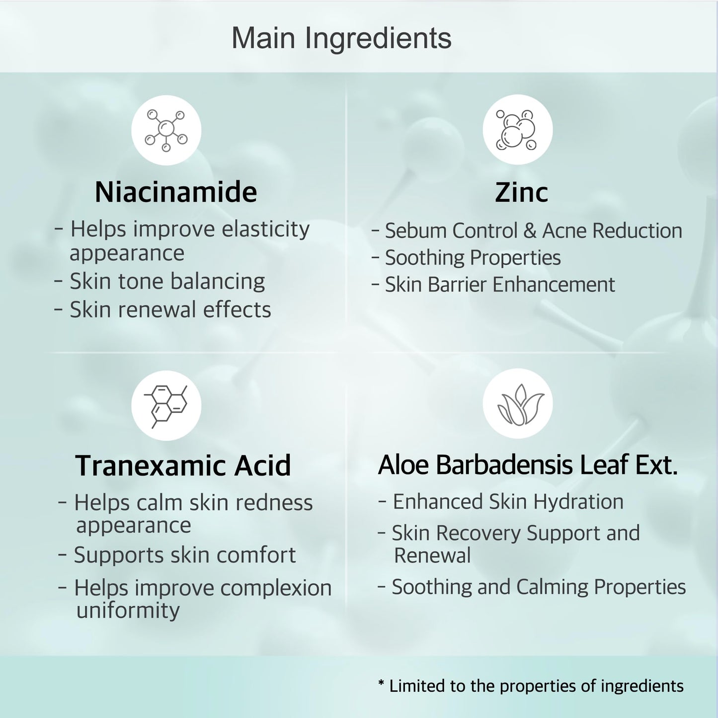 20% Niacinamide + 2% Tranexamic Acid + Zinc PCA Face Serum for Uneven Tone, Pores & Blemish-Prone Skin, Hydrating Facial Serum with Aloe, Green Tea, Hyaluronic Acid, 1 Fl Oz (30ml)