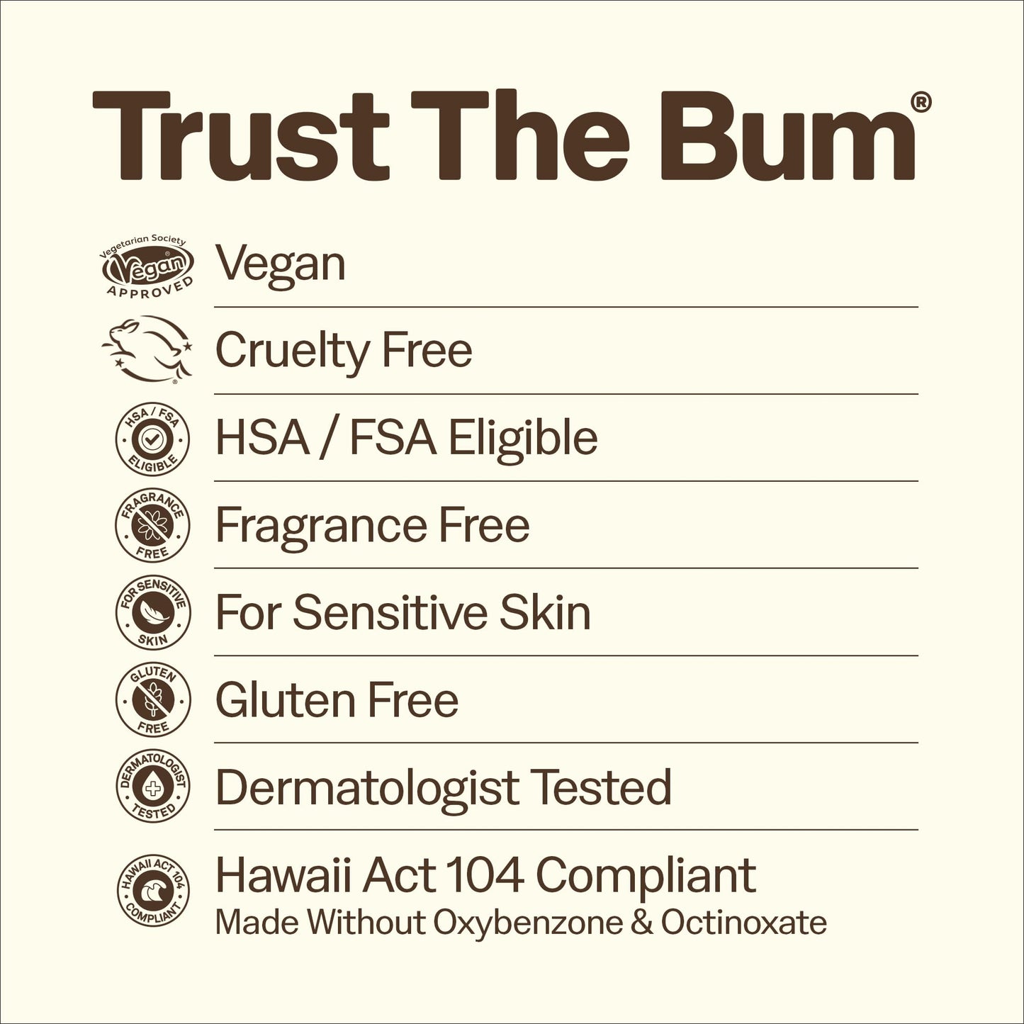 Sun Bum Mineral SPF 30 Sunscreen Body Lotion - Travel Size, 3 oz