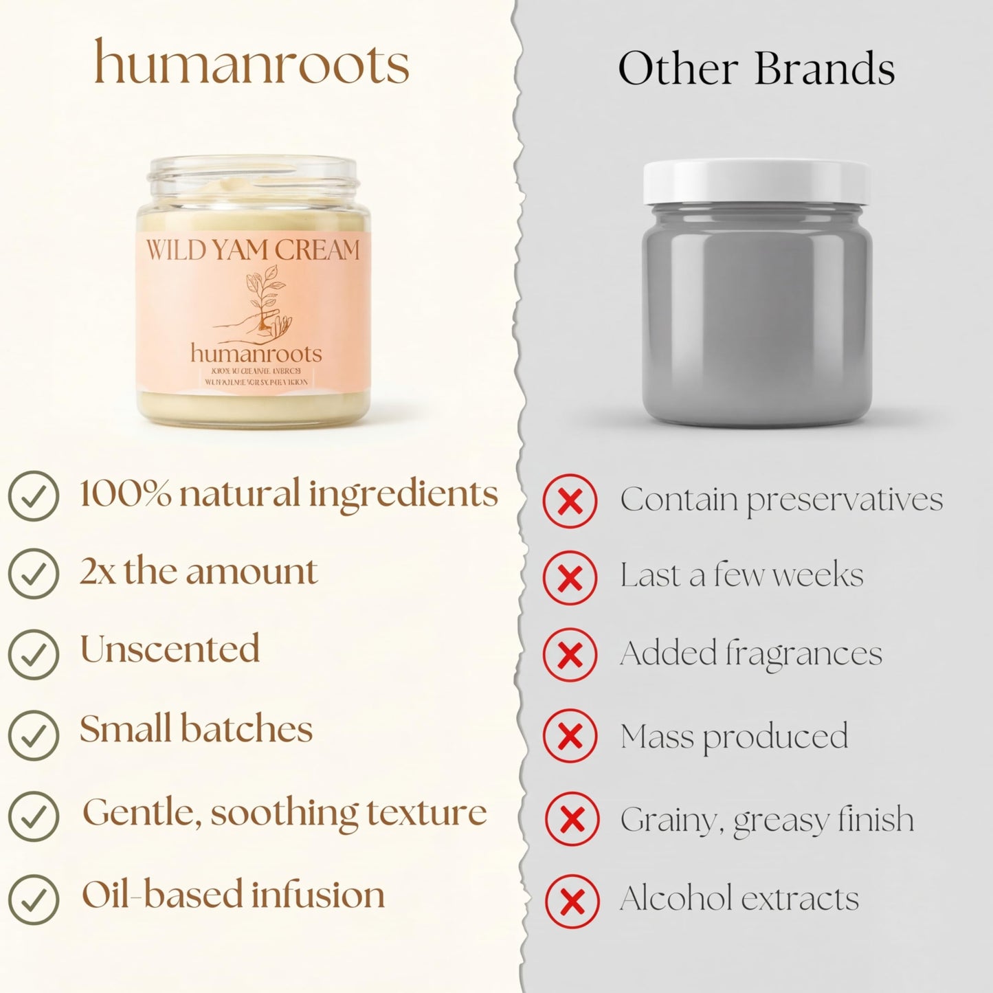 Wild Yam Cream - Menopause and PMS Support for Women, 4 oz (Unscented/Herb-Infused), Organic Wild Yam Cream for Balance - Made with Chaste Tree Berry and Red Clover
