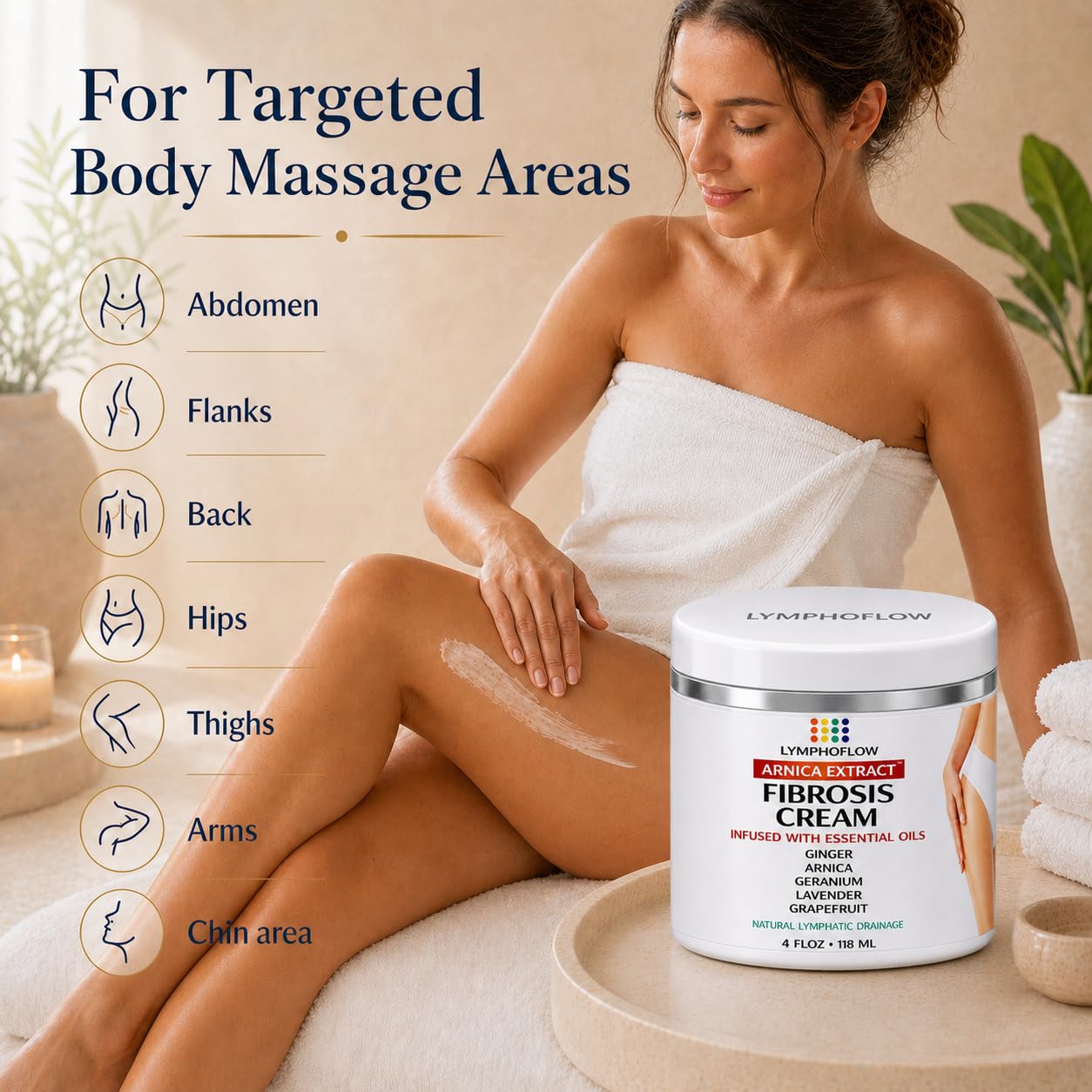 Bruizex Fibrosis Care Cream After Liposuction and BBL Use with Lymphatic Drainage Massage After 360 lipo, Brazilian Butt Lift, Tummy Tuck Works with MLD Body Massager Tools, Faja, lipofoam, 4 Oz
