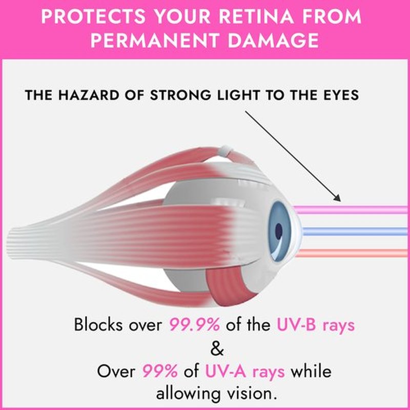 EVO FLEX Sunnies Flexible Tanning Bed Goggles Eye Protection UV Glasses 4 Pack (Pink), FDA Compliant