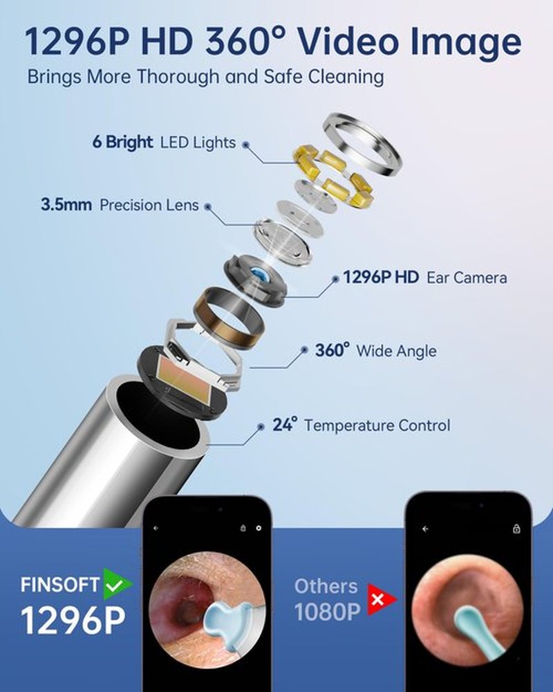 Ear Wax Removal Tool Camera, Ear Cleaner with Camera, Ear Wax Removal Cleaning Kit with 1296P HD Camera and 6 LED Lights, Earwax Removal Kit with 10 Ear Pick for iOS and Android, Navy Blue