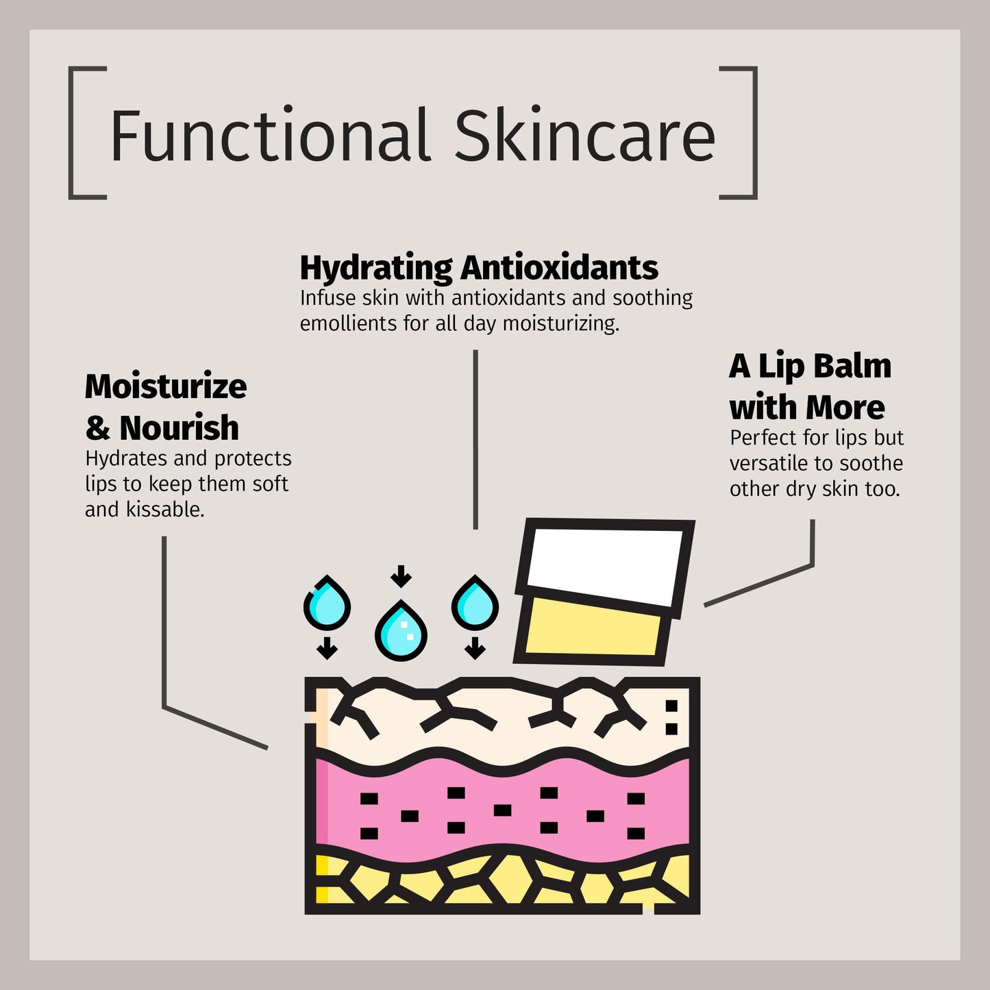 Reviva Labs Vitamin E Stick - Hydrating Lip Balm for Chapped Lips & Under Eye Care - Moisturizing with Beeswax, Shea Butter & Allantoin - Vitamin E Lip Balm for Men & Women