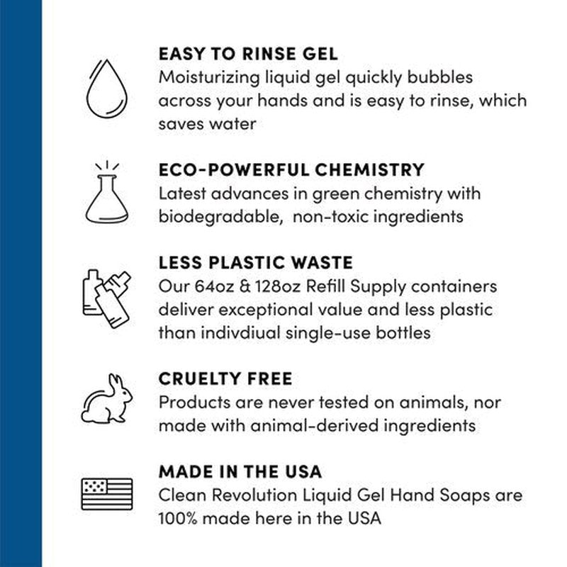 Clean Revolution Liquid Gel Hand Soap, Silky Rich Liquid, Quick Lather, Fast Rinsing, (Fragrance Free) 128 Fl Oz