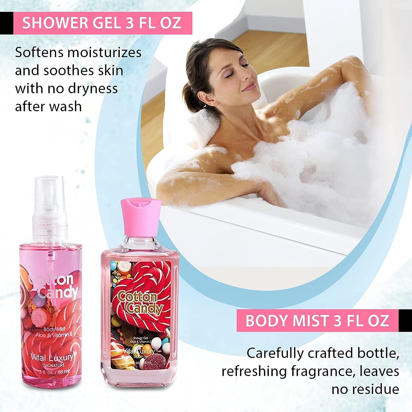 Vital Luxury Cotton Candy Bath and Body Gift Set - 4-Piece Travel Kit with Body Lotion, Shower Gel, Body Cream & Fragrance Mist (3 Fl Oz) - Natural Extracts, Personal Self Care Kit for Women/Men