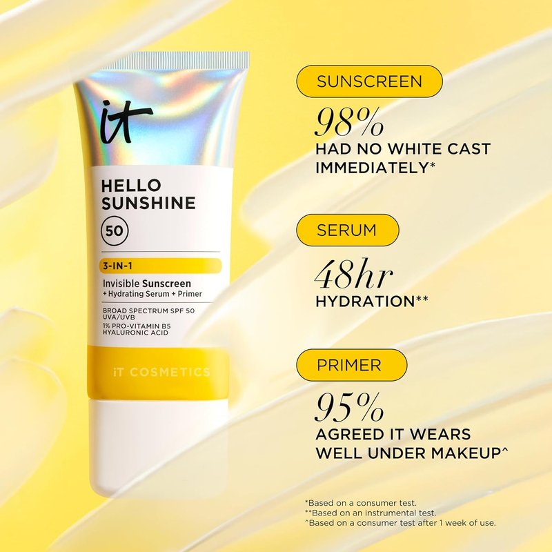 IT Cosmetics Confidence in a Cream & Hello Sunshine SPF 50 Primer Bundle | Anti-Aging Moisturizer & Invisible Sunscreen (2 fl oz + 2.7 fl oz)