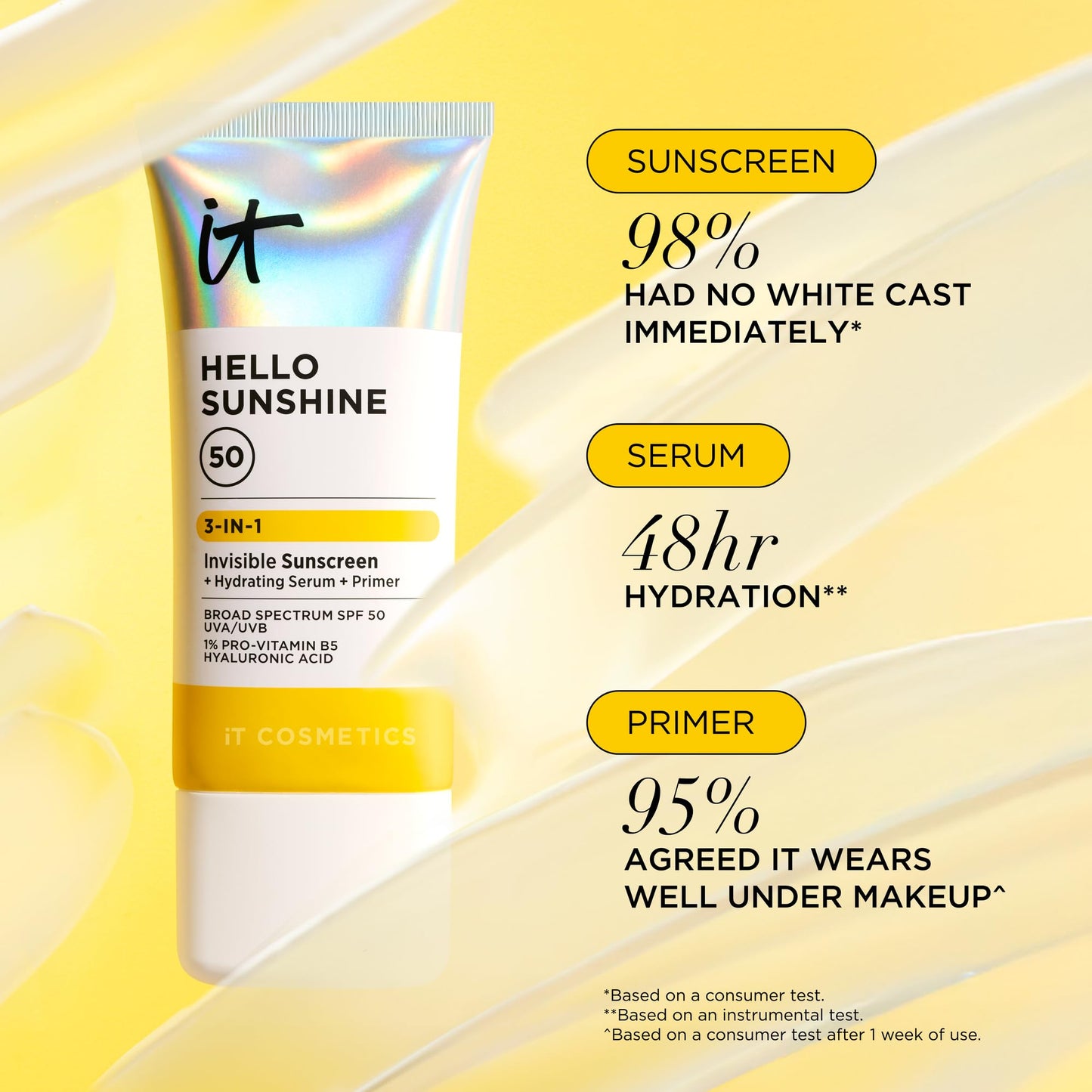 IT Cosmetics Hello Sunshine Hydrating Sunscreen SPF 50 - Mini (0.5 fl oz)