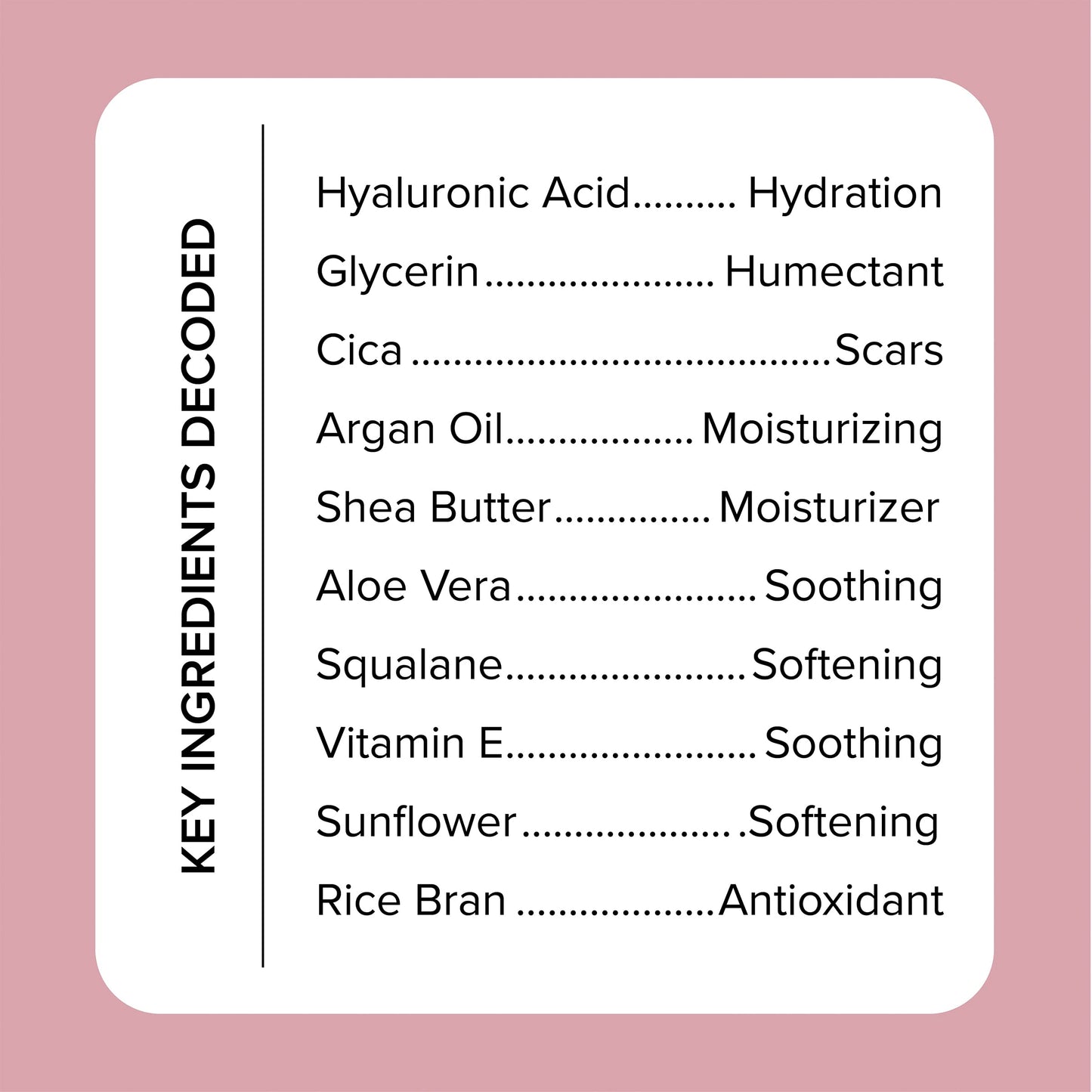 Medix 5.5 Hyaluronic Acid Body Cream Moisturizer Lotion + 3% Concentrated Hyaluronic Acid Body Serum & Body Booster | 2PC Hydrating Skin Care Set