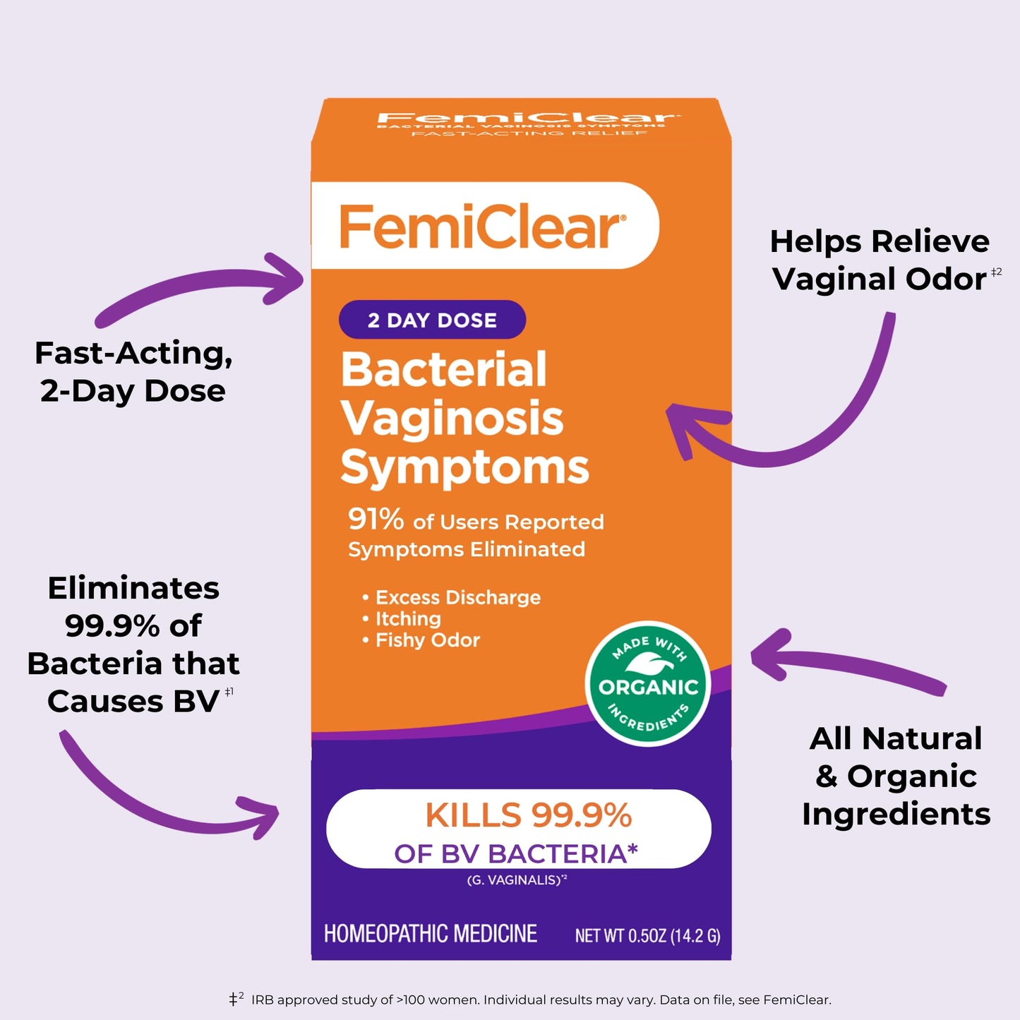FemiClear Bacterial Vaginosis Symptoms Ointment, 2-Day Dose, 0.5 Oz