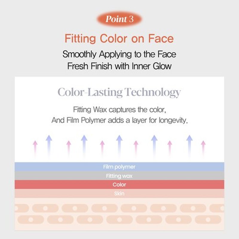 espoir Tone-Pairing Liquid Blush #3 Serenade │ Moisturizing Formula To Express Dewy Cheeks │ Watercolor-like Subtle and Beautiful Color Blush │ K-pop Idol Blush of Korean Makeup