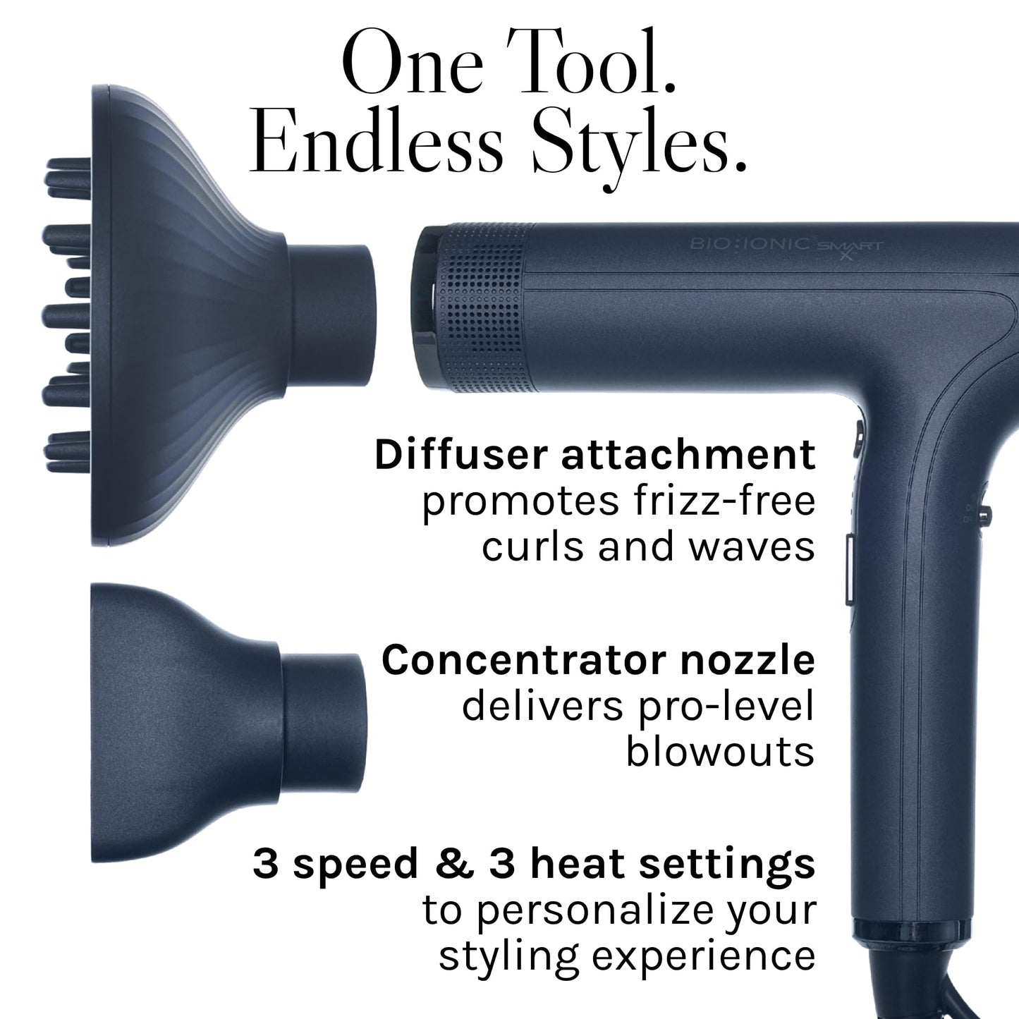 Bio Ionic SMART-X Hair Dryer with Diffuser, High-Efficiency Blow Dryer with 3 Heat & 3 Speed Settings, Gently Dries, Defines & Reduces Frizz, Self-Cleaning Function, Alpine White