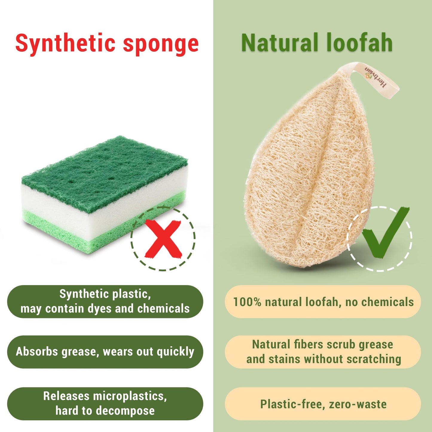 Natural Loofah Kitchen Scrubbing Pads, Vietnamese 100% Plant-Based Luffa, Multi-Purpose Dish Washing Sponges (Pack 4)