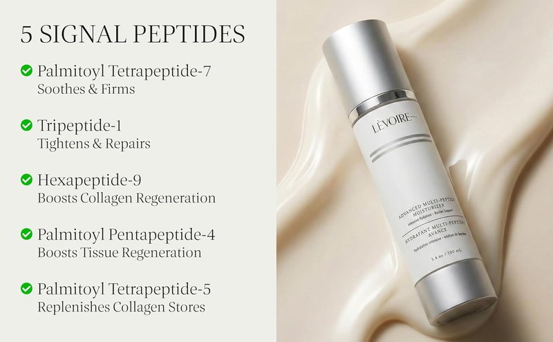 Advanced Multi-Peptide Moisturizer - Firming Face Cream with Hyaluronic Acid & Peptides | Smooths Fine Lines | 3.4 oz