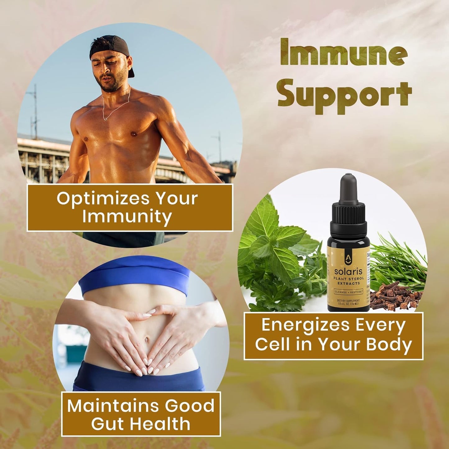 Activation Solaris Essential Oil, 15 ml | Thyme, Peppermint & Rosemary