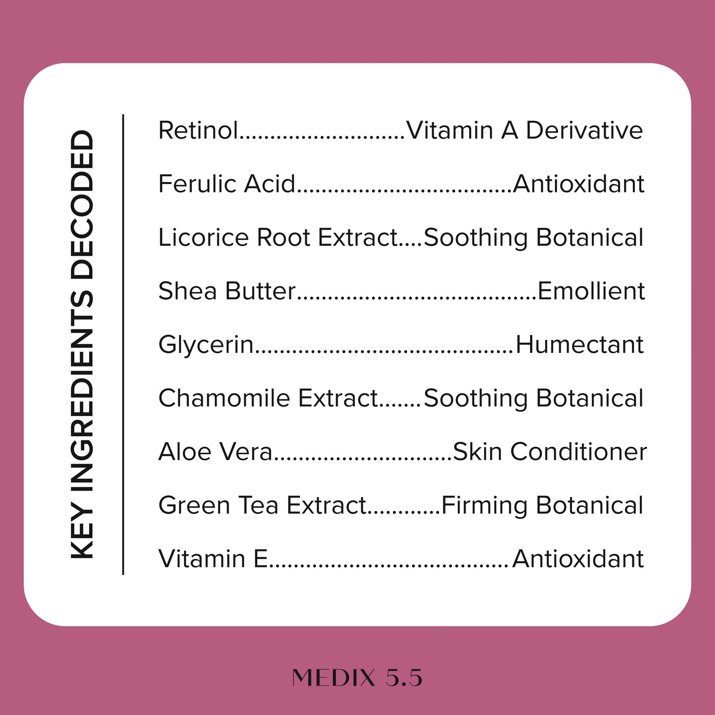 MEDIX Retinol Body Lotion + 20% Vitamin F Booster Serum Moisturizer 2PC Skin Care Set | Crepey Skin Care Treatment | Retinol Body Cream Targets Appearance Of Sagging Crepe Skin & Wrinkles, 2PC Set