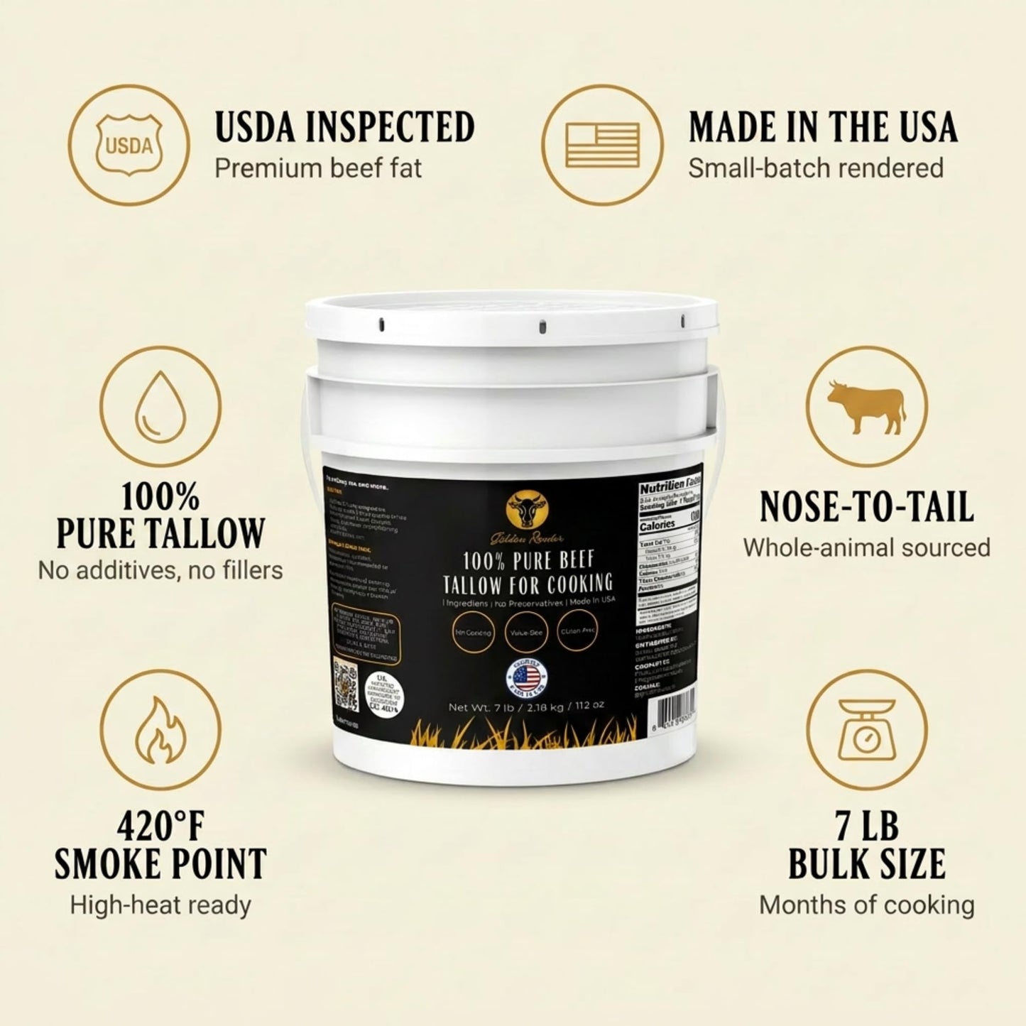 100% Pure Beef Tallow for Cooking & Deep Frying - 7lb Bulk Size - Food Grade Non-GMO | Nose to Tail | Made in USA | Gluten-Free | Great For Roasting, Baking, Cast Iron Seasoning, Candles, & Soap