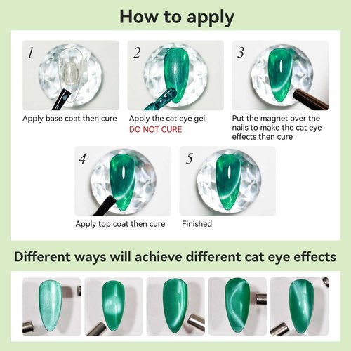 Bevimee Cat Eye Gel Polish 12ML Moonlight Velvet Effect Dark Green Glitter Magnetic Gel Nail Polish Crystal Ceramic Emerald Green Color Nail Art Long Lasting Soak Off UV Nail Gel