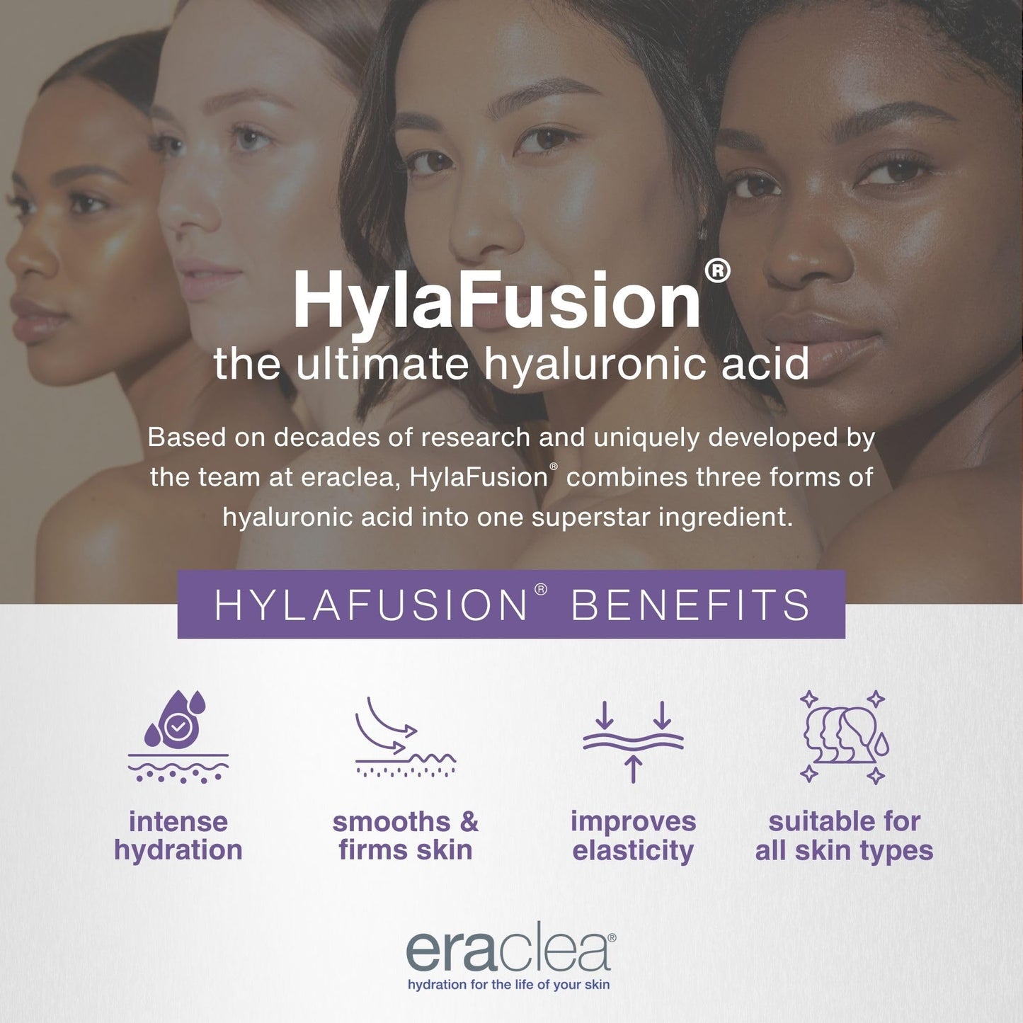 eraclea Hydrating Day Lotion +PB with Hyaluronic Acid (1 fl oz)