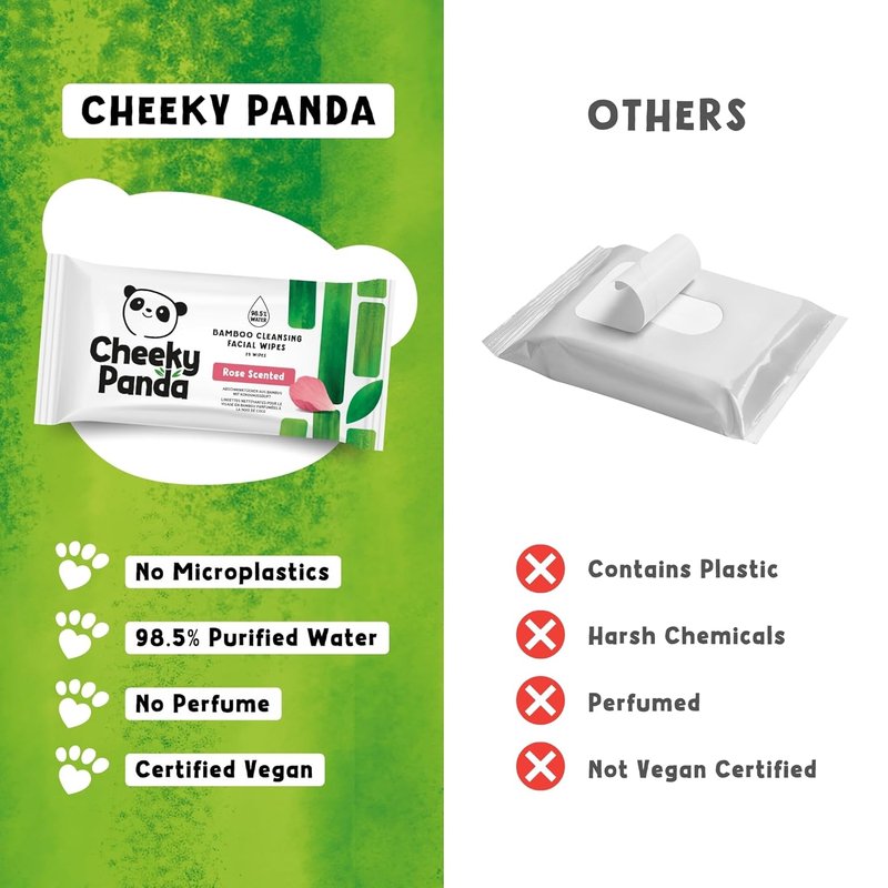 Cheeky Panda Face Cleansing Wipes - Biodegradable Rose Scented Makeup Remover | 24 Packs of 25 Flushable Wipes