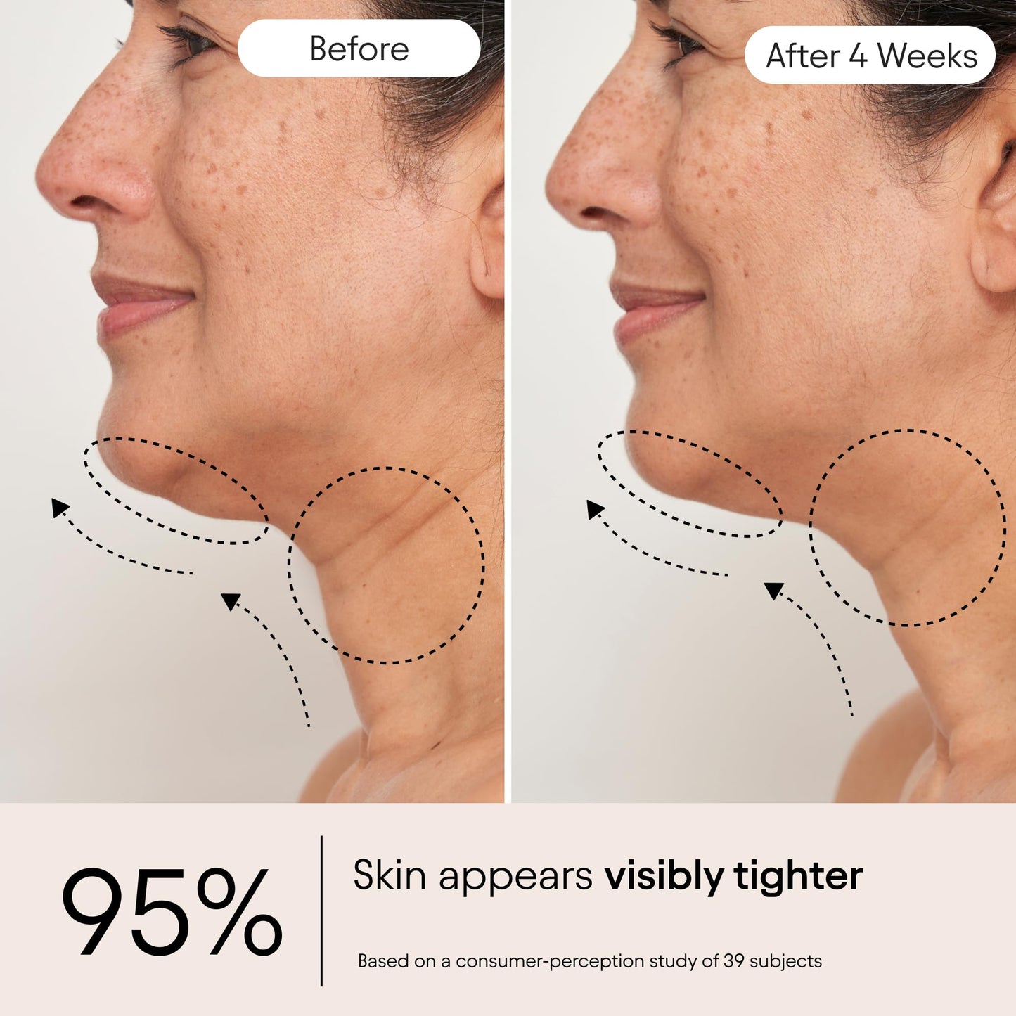 ALPYN Super Sculpt Serum Peptide Firming & Lifting Serum For Face, Neck & Décolleté with Tri-Peptide Firming Complex, 1.7 oz