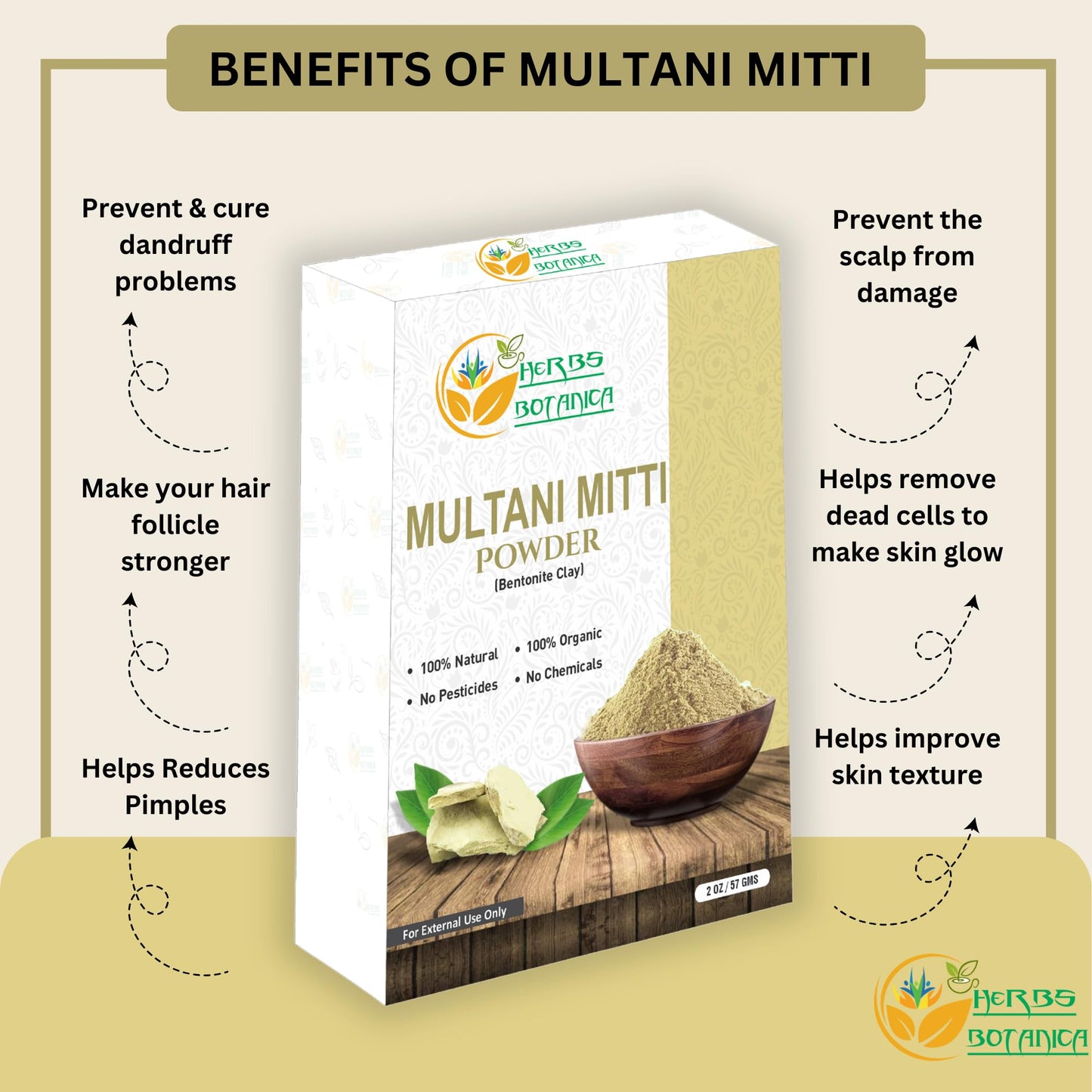 Herbs Botanica Multani Mitti Powder Earth Clay Mask 100% Pure Bentonite and Kaolin Clay for Skin Care, Indian Healing and Deep Cleansing – 2 oz Kaolin Clay Indian Deep Pure Grade Cleansing