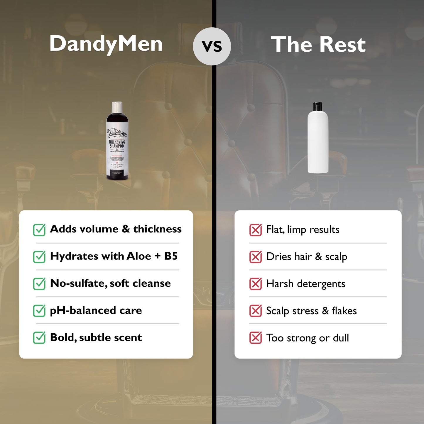 DandyMen Thickening Shampoo for Men – Volumizing & Strengthening Hair Wash with Aloe Vera – Scalp Care for Thinning Hair – Obsidian Cardamom, 11.83 oz