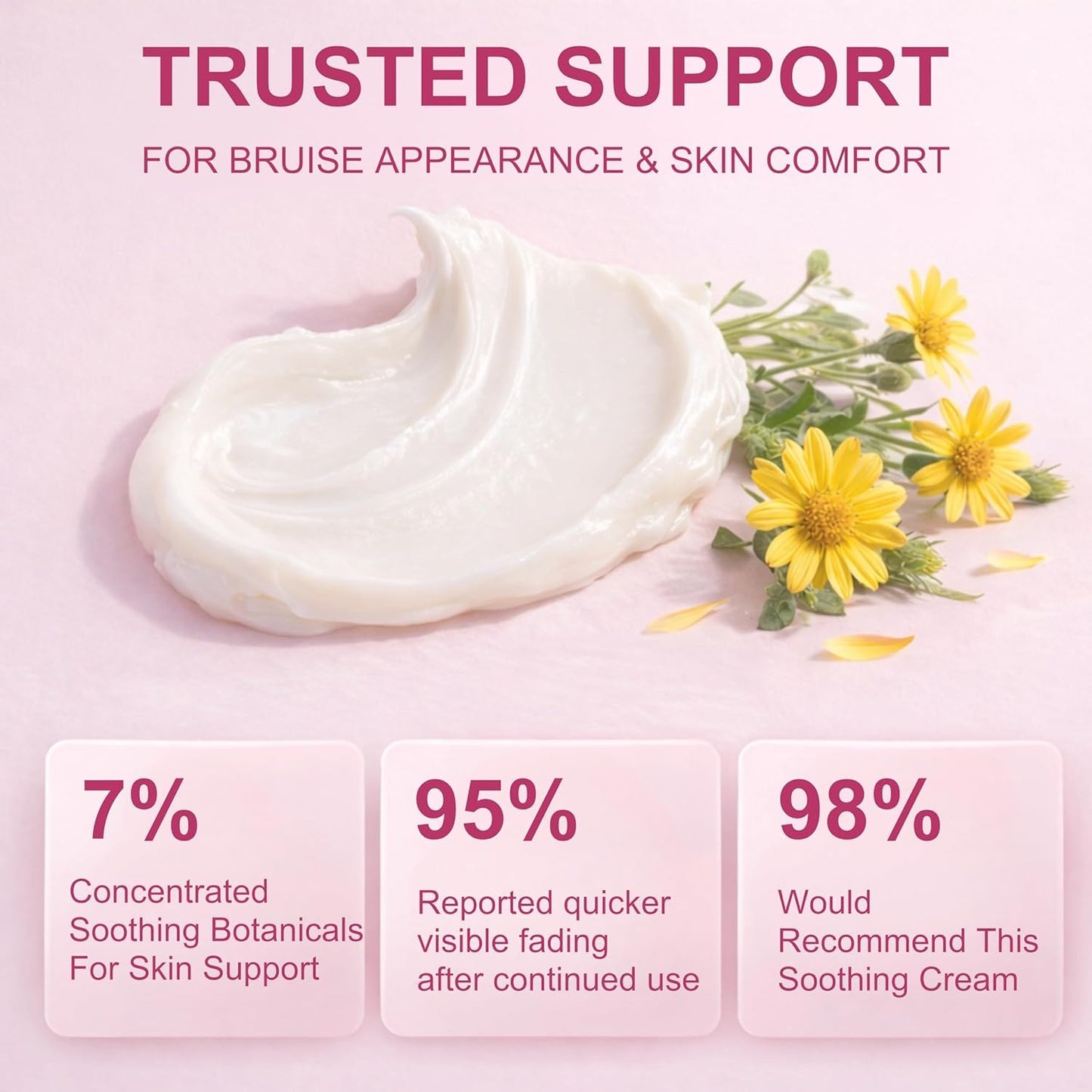 Bruise Cream with Vitamin K– Moisturizing & Firming Formula for Arms, Legs & Hands -4.23 oz|Restores Fragile Skin with Anti-Wrinkle Benefits (Fragrance Free)