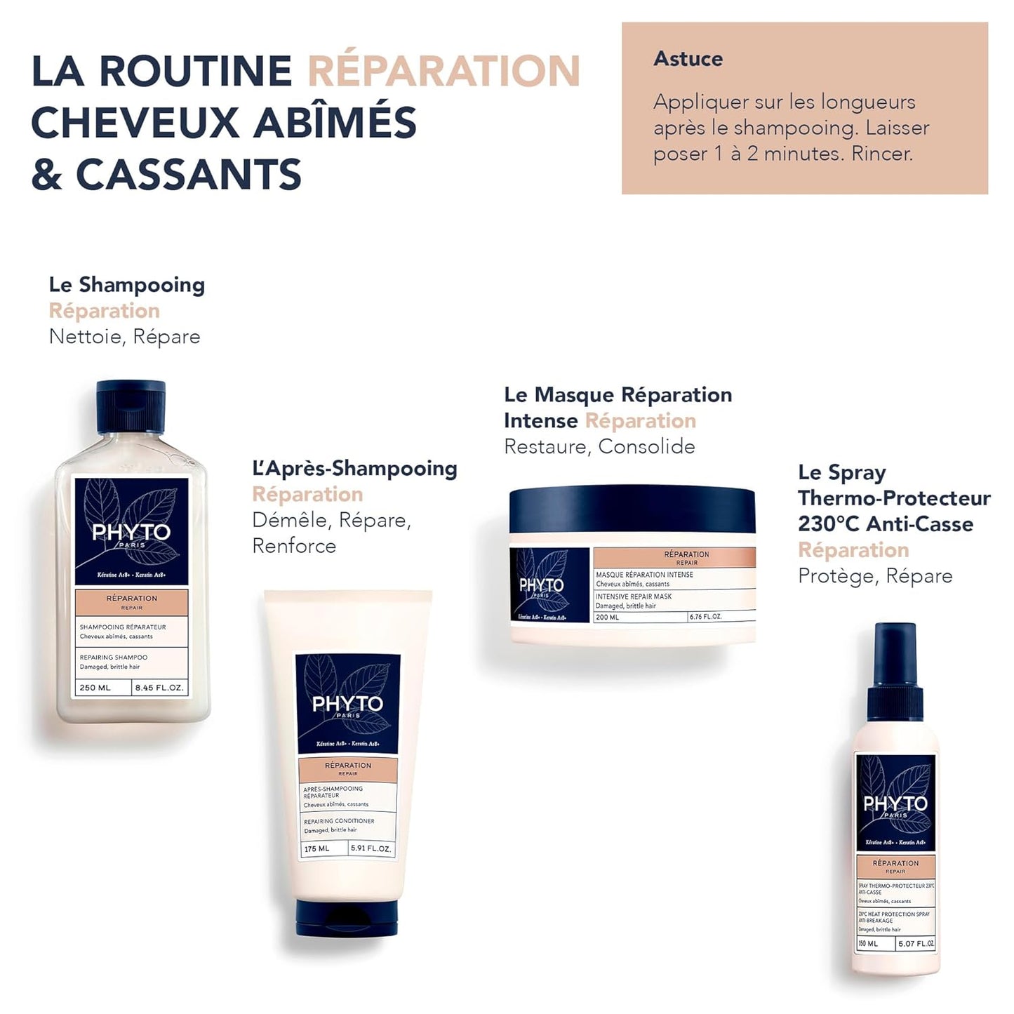 PHYTO PARIS Phytokeratine Repairing Heat Protecting Spray