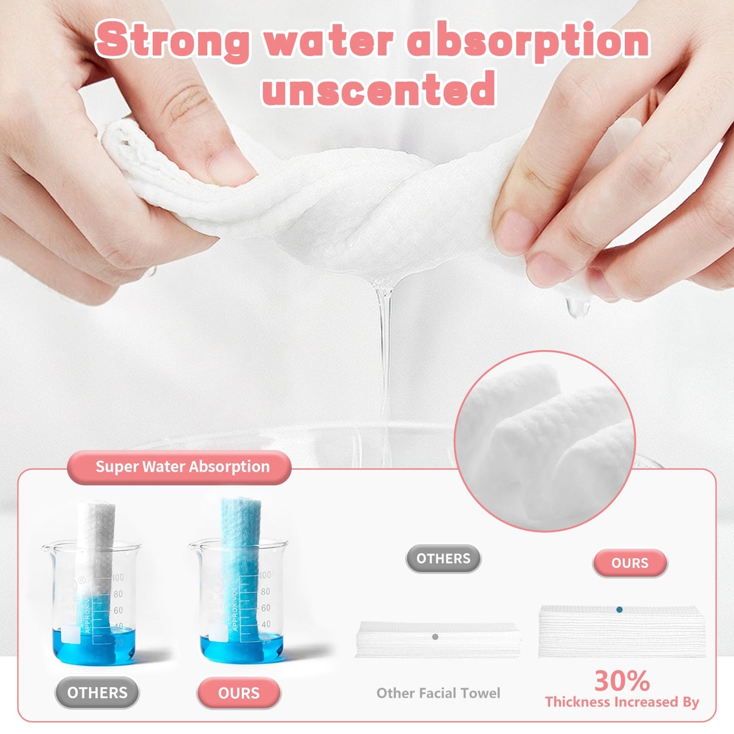 100 Count Disposable Face Towel, Ultra Soft & Thick Washcloths, Biodegradable Facial Towels for Sensitive Skin, Makeup Remover Dry Wipes, Lint-Free Towelettes for Cleansing (4 Pack)