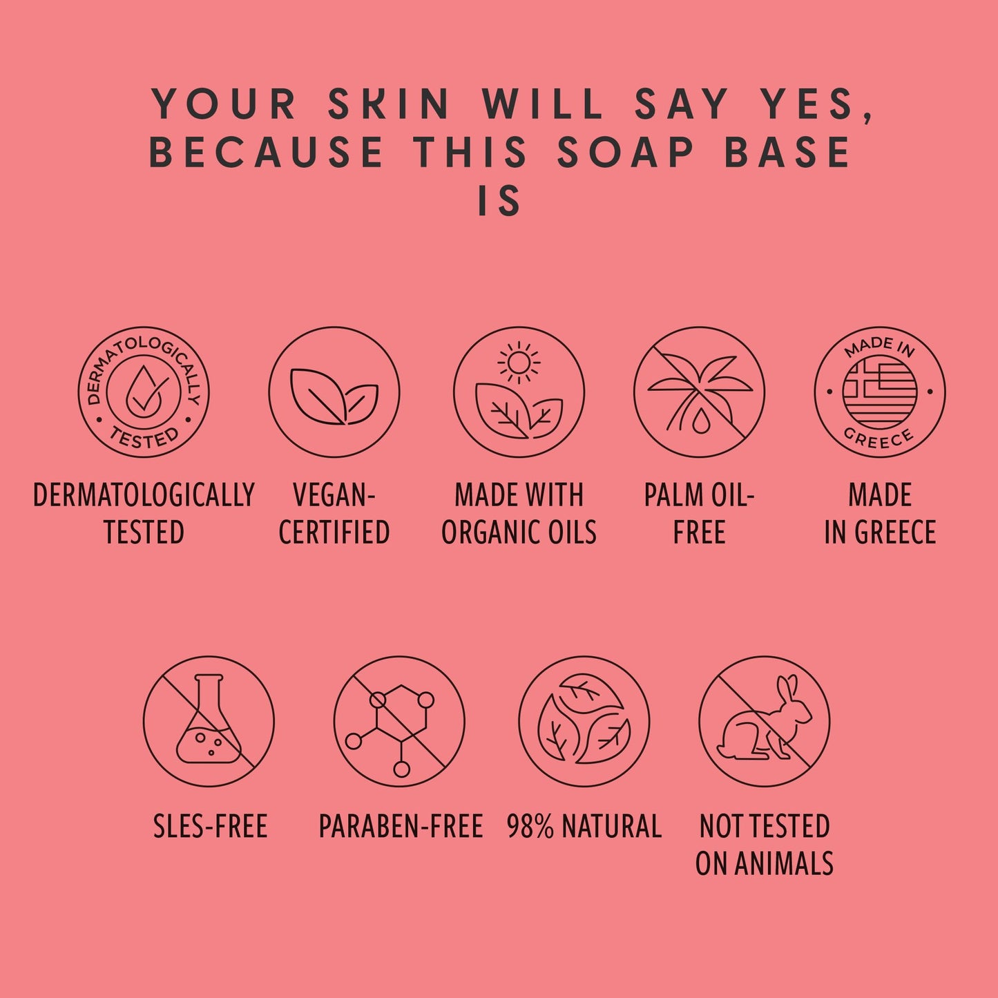 Skin Said Yes Three Butters Soap Base 5 LB | Made in Greece | Palm Oil-Free, Shea Butter, Mango Butter & Cocoa Butter | Melt and Pour Soap Making Supplies - SLES Free, Organic Ingredients