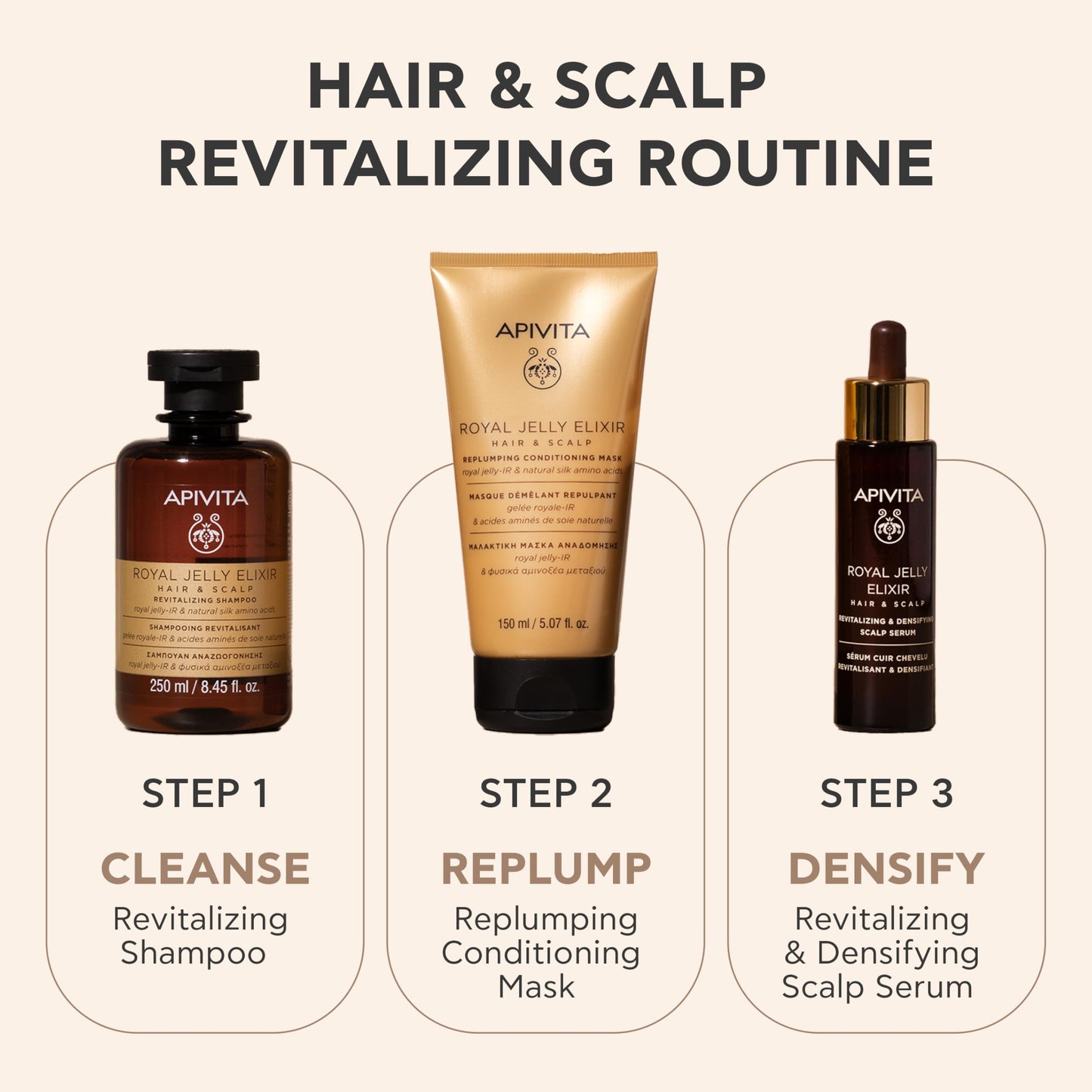 Apivita Royal Jelly Elixir Revitalizing Shampoo, enriched with patented Royal Jelly-IR and natural silk amino acids, It strengthens and revitalizes hair & scalp