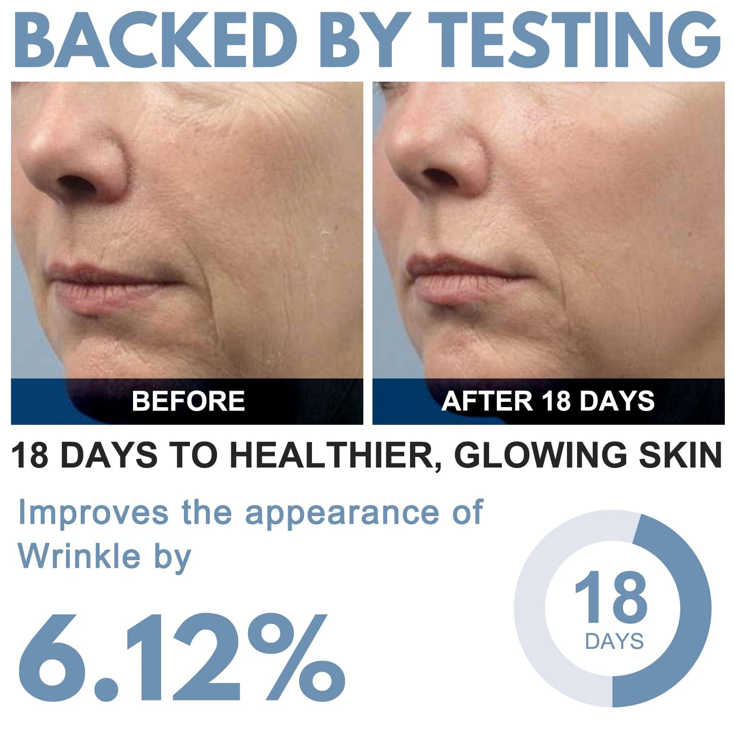 QUBIT GHK-Cu Copper Peptide Face Cream – 4% Peptides Moisturizer for Fine Lines, Wrinkles, Firming, Deep Hydration & Collagen – 2400mg GHK-Cu – for All Skin Types, 30g