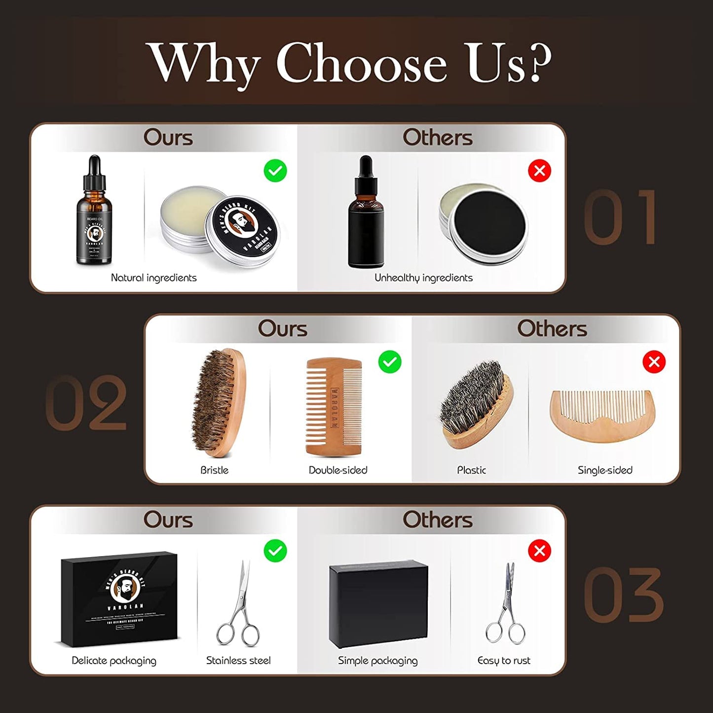 Varolan Birthday Gifts for Men, Mens Gifts, Unique Beard Care Kit for Men Best Friends Male Dad Brother Husband Fiance Him Boyfriend Coworker, Gift Ideas Gifts for Him