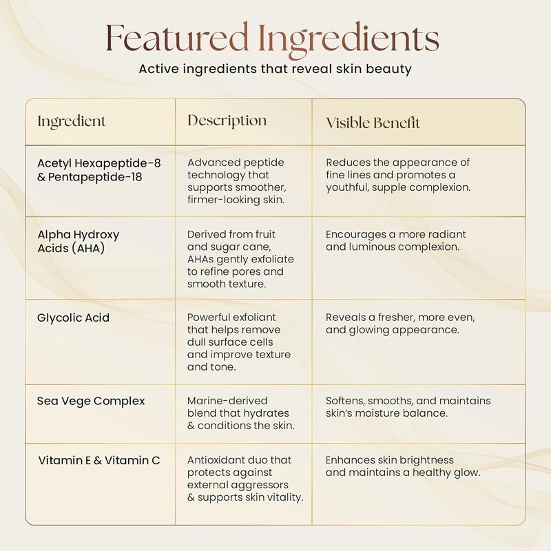 GlycoPeptide Radiance Cleanser - Hydrating AHA Face Wash with Vitamin C | Gentle Exfoliating Gel for Dry Skin
