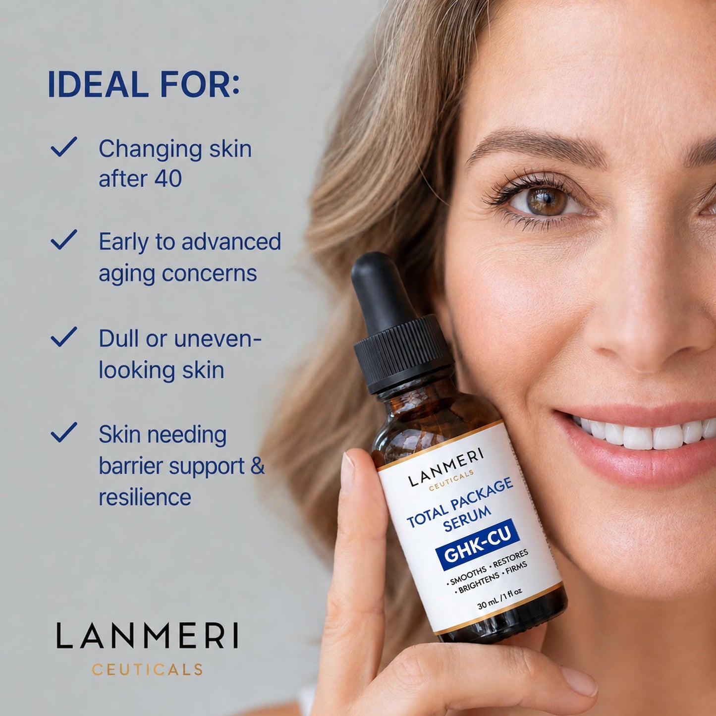 Lanmeri Advanced Total Package Serum: GHK-Cu Copper Peptide & Matrixyl® 3000 Multi Peptide Complex – Glow, Fine Line & Wrinkle Support – Firming, Anti-Aging Face Serum for Mature Skin