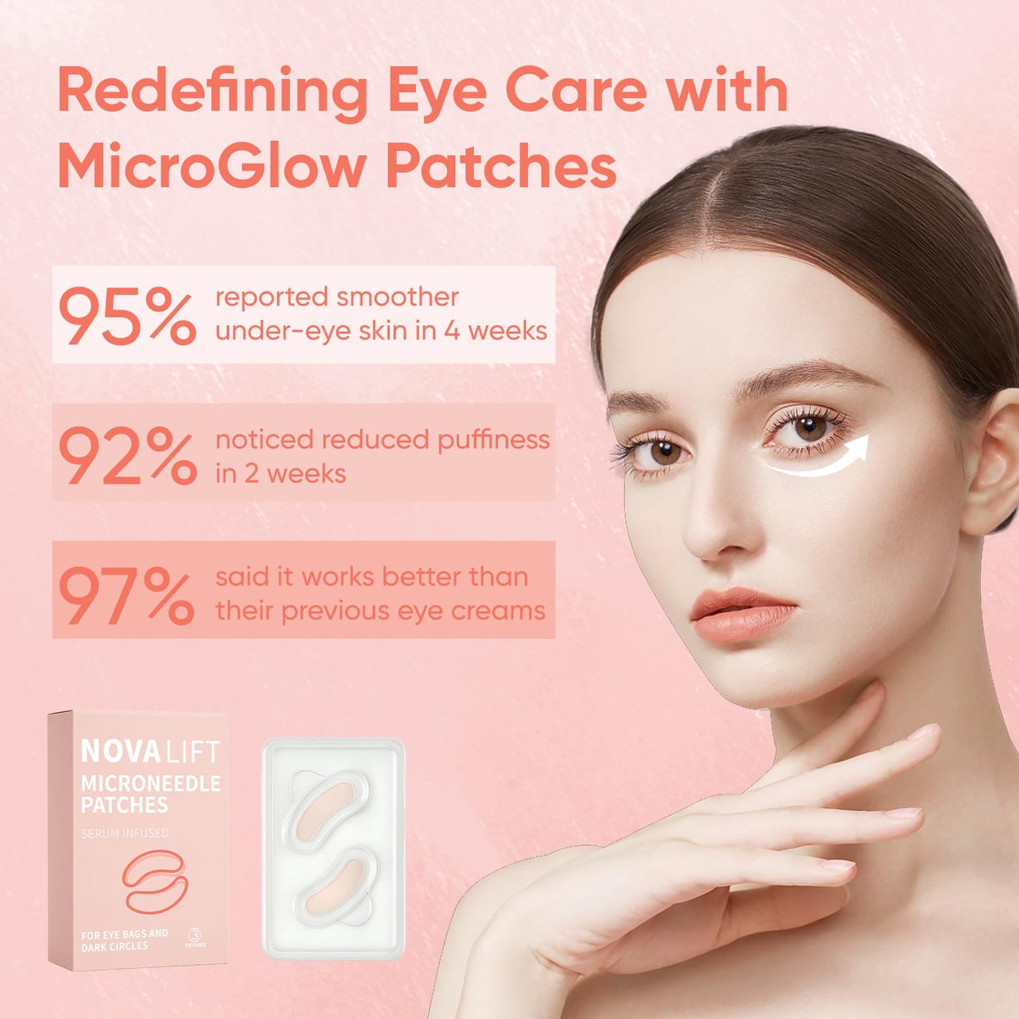 NOVALIFT MicroGlow Eye Patches,Under Eye Patchs Hyaluronic Acid Eye Mask for Dark Circles for Women, Forehead Wrinkle & Smile Line Patches