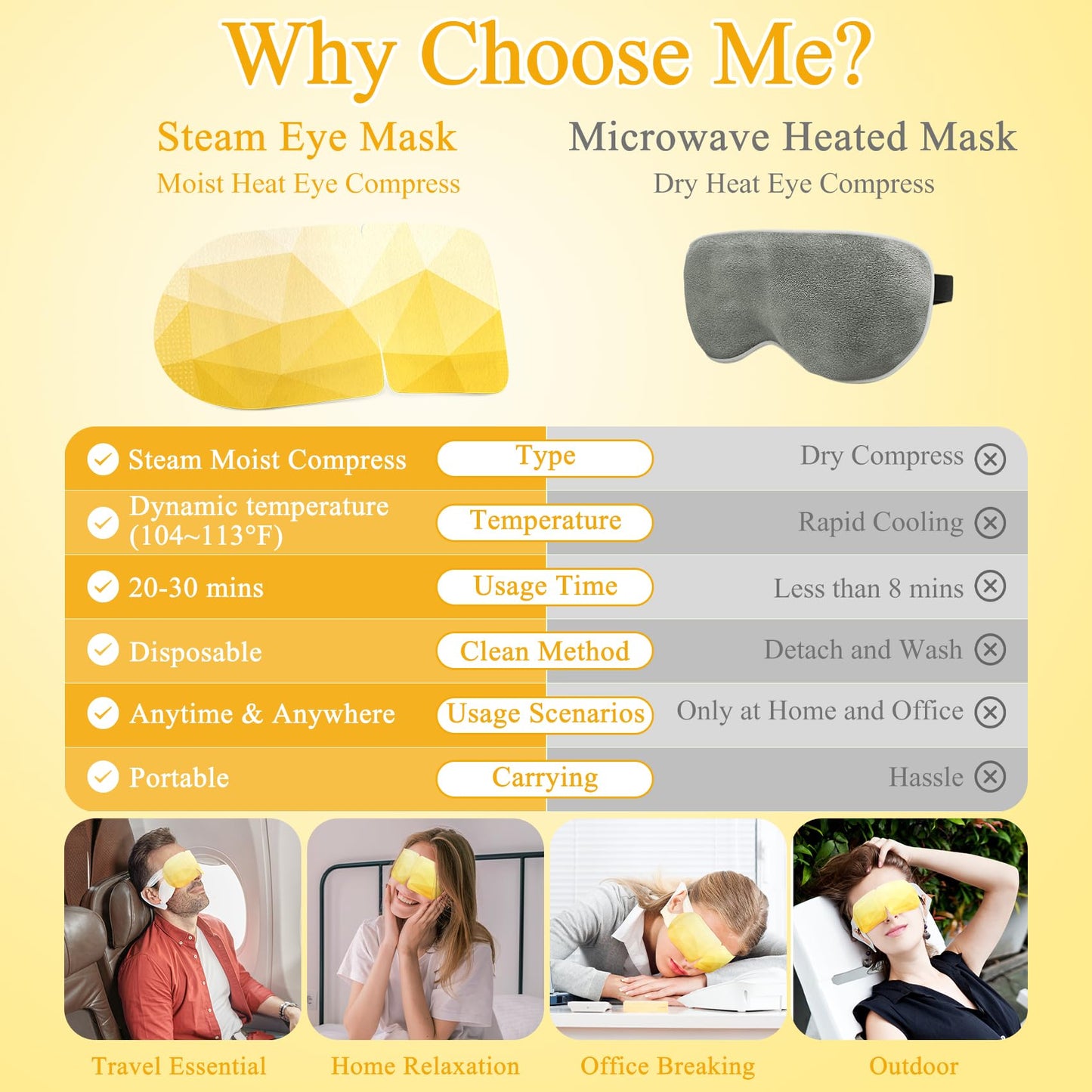 FRSHMORN 16Packs Steam Eye Mask, Heated Eye Mask for Sleeping, Warm Compress for Eyes, Self Heating Disposal Steam Mask for Home Sleep, Office, Spa, Travel Essentials Mothers Day Gifts (Chamomile)