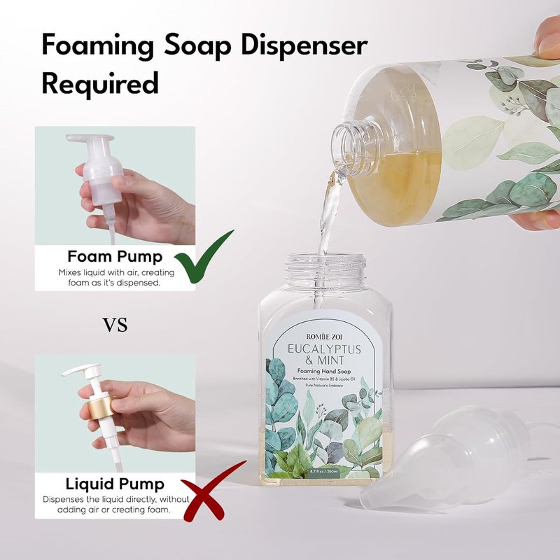 Eucalyptus & Mint Foaming Hand Soap Refills - Natural, Cruelty-Free & Moisturizing | 1L/33.8oz (Pack of 3)