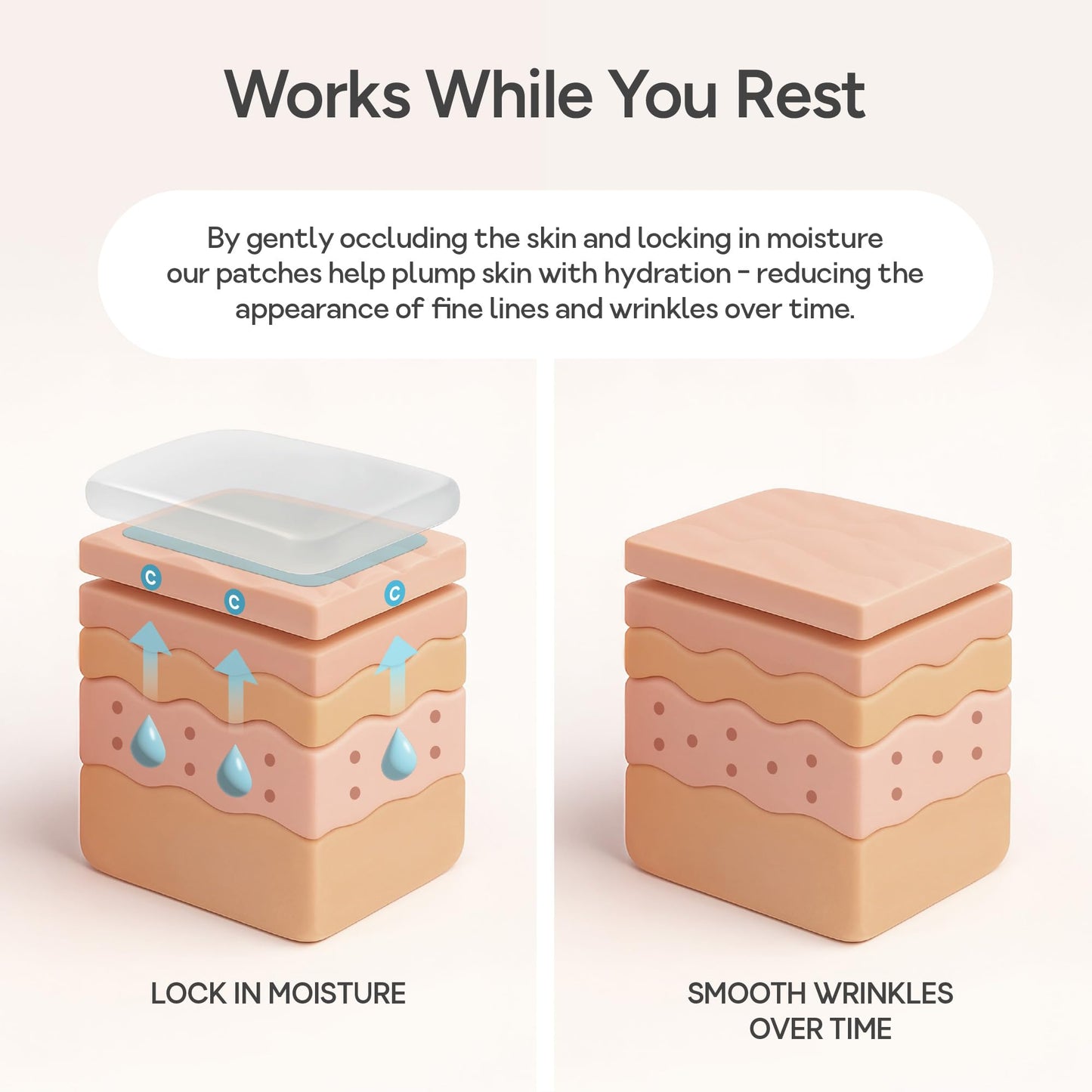 Bare Intent Reusable Anti-Wrinkle Patches for Neck | Hypoallergenic, Moisturizing & Smoothing Wrinkle Patches for Creases, Crepey Skin & Neck Lines | Contour-Fit | 2 pack (2 sets) | Up to 15 Uses